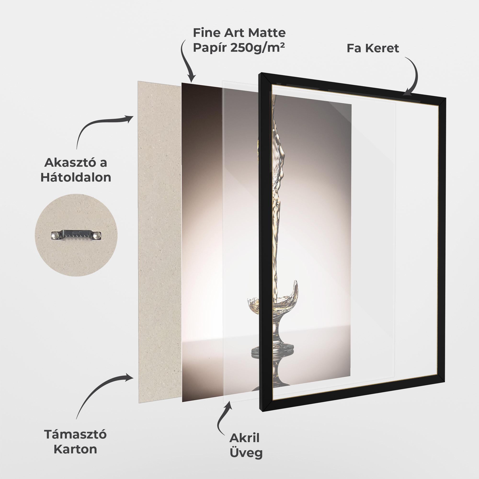 Keretezett Poszter White Wine Splash mockup 1