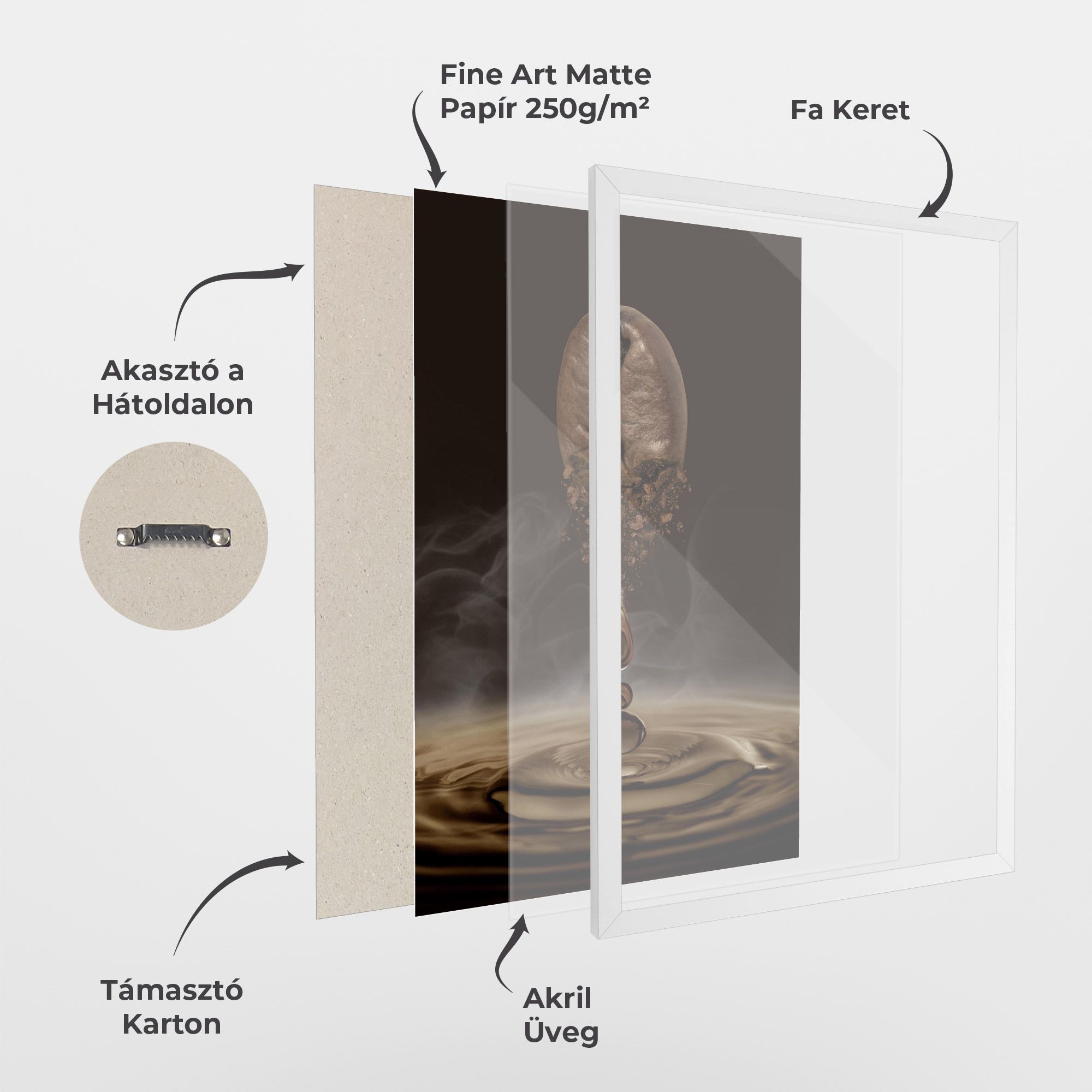 Coffee Drip Concept mockup 1