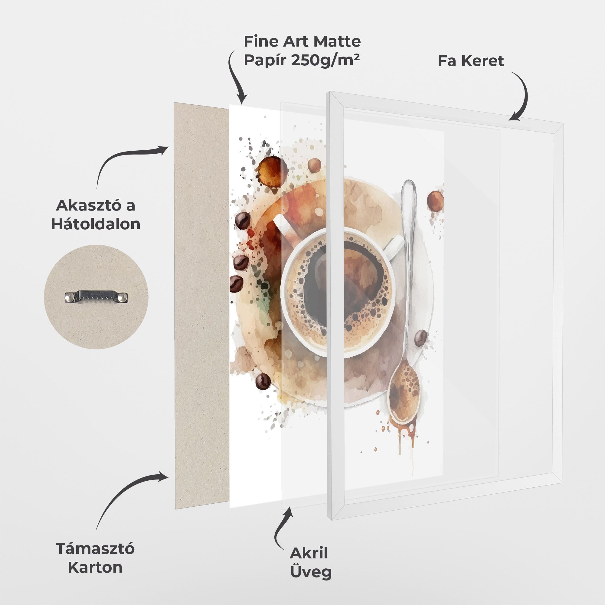 Coffee Liquid mockup 1