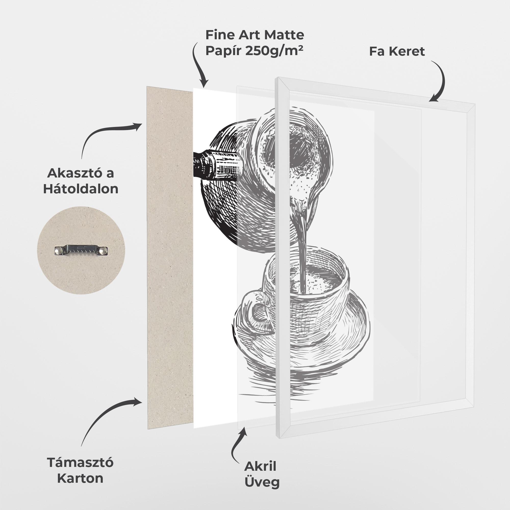 Keretezett Poszter Coffee Serving mockup 1