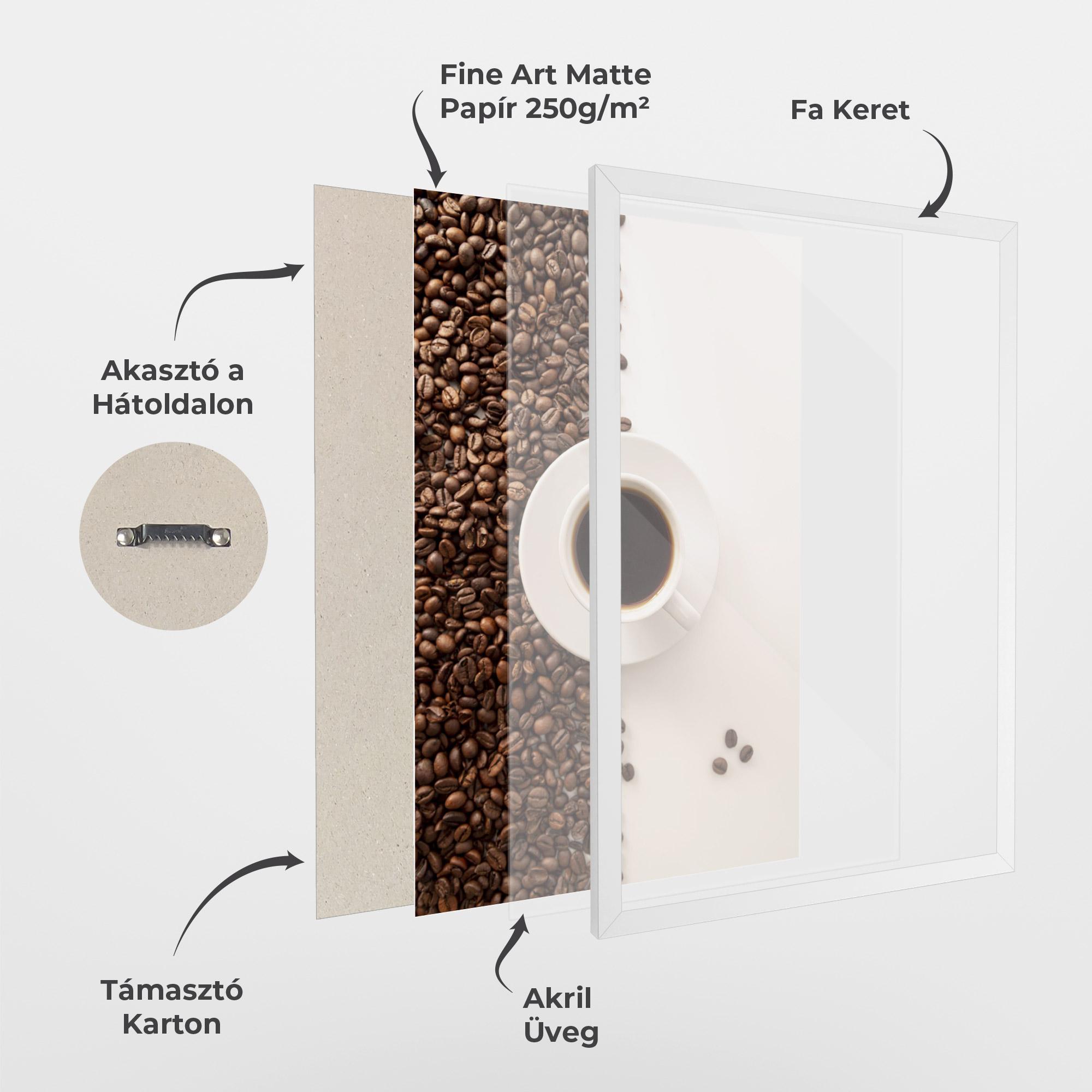 Keretezett Poszter Contrasted Coffee mockup 1
