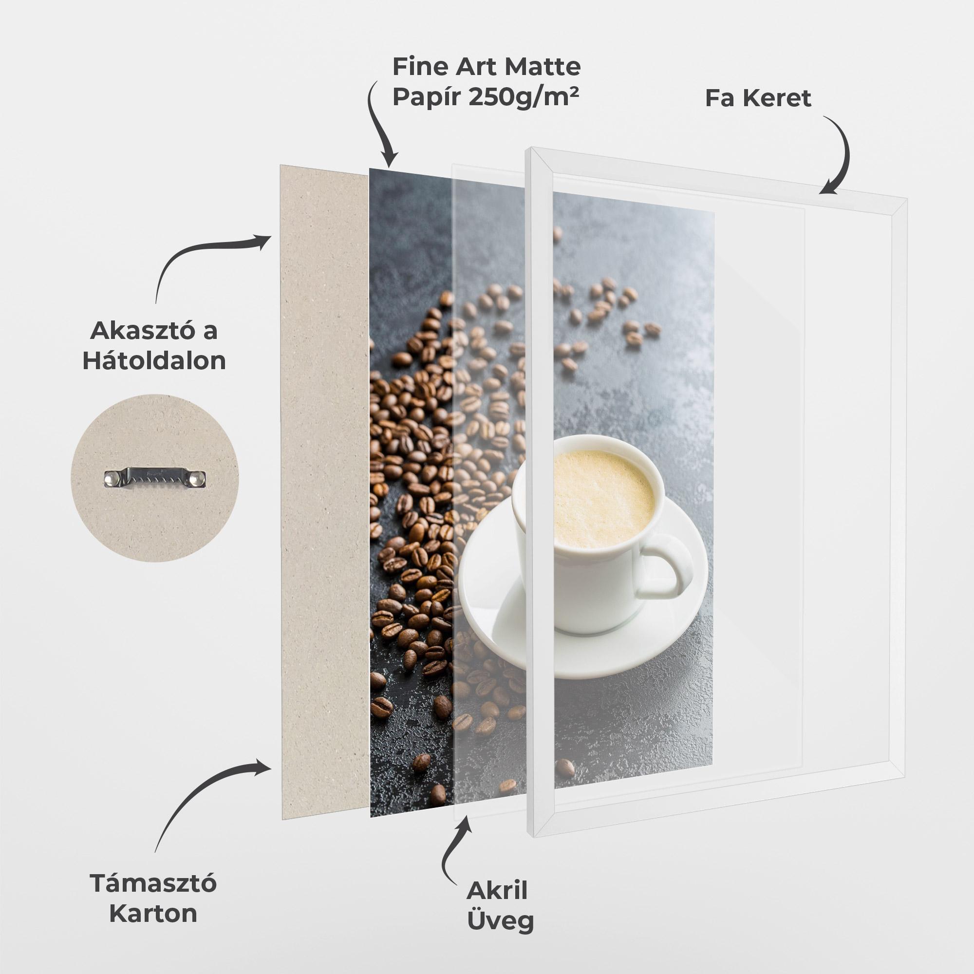 Keretezett Poszter Hot Cappuccino Coffee mockup 1