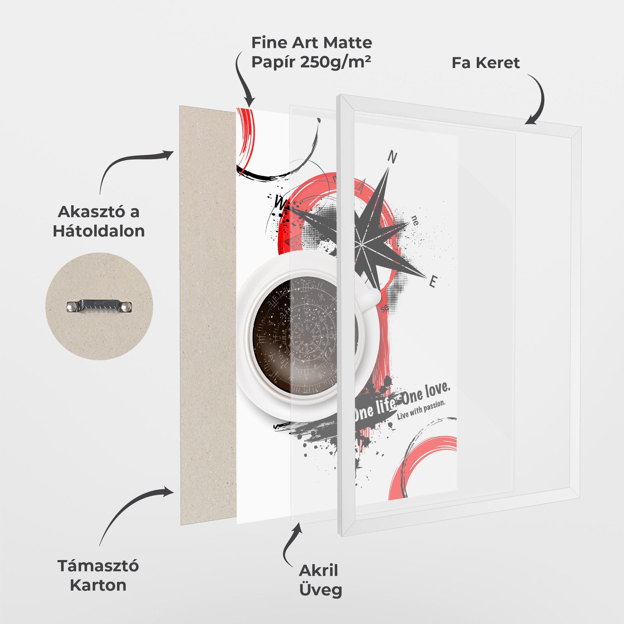 Keretezett Poszter Live With Passion mockup 1