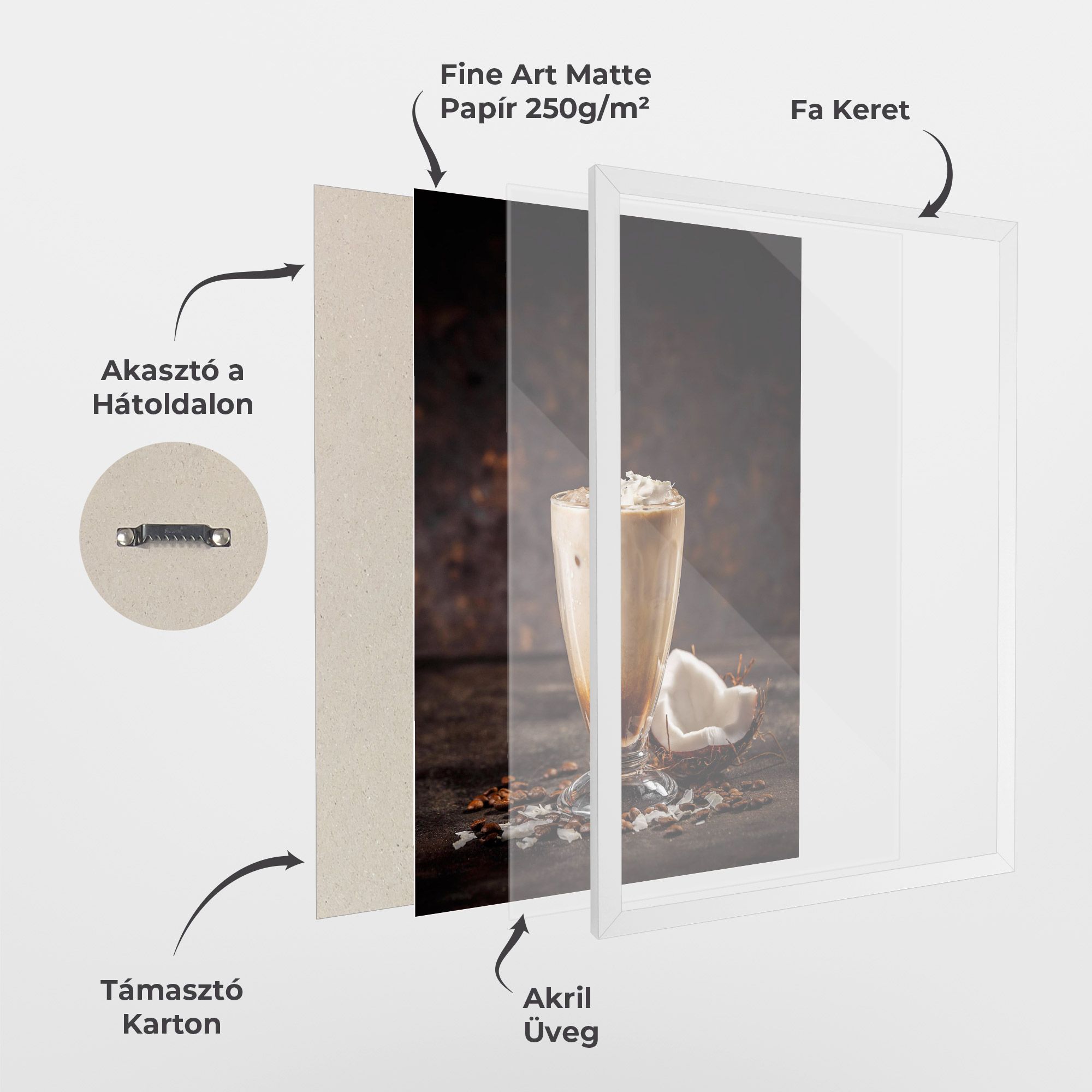 Tasty Coconut Coffee mockup 1