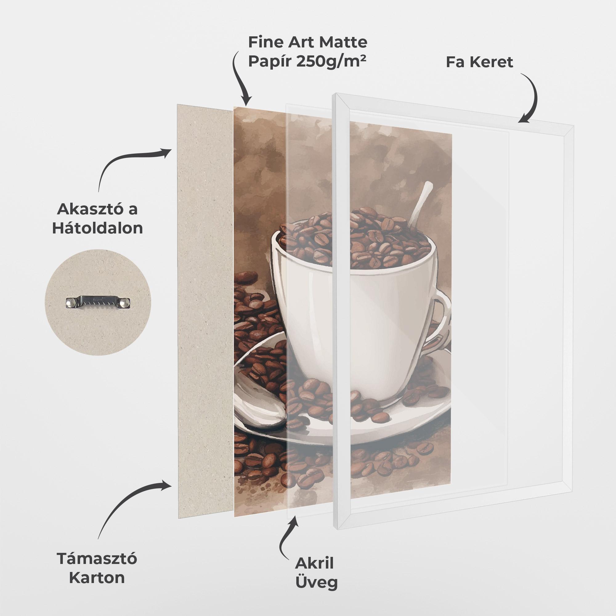 Keretezett Poszter Vintage Coffee mockup 1