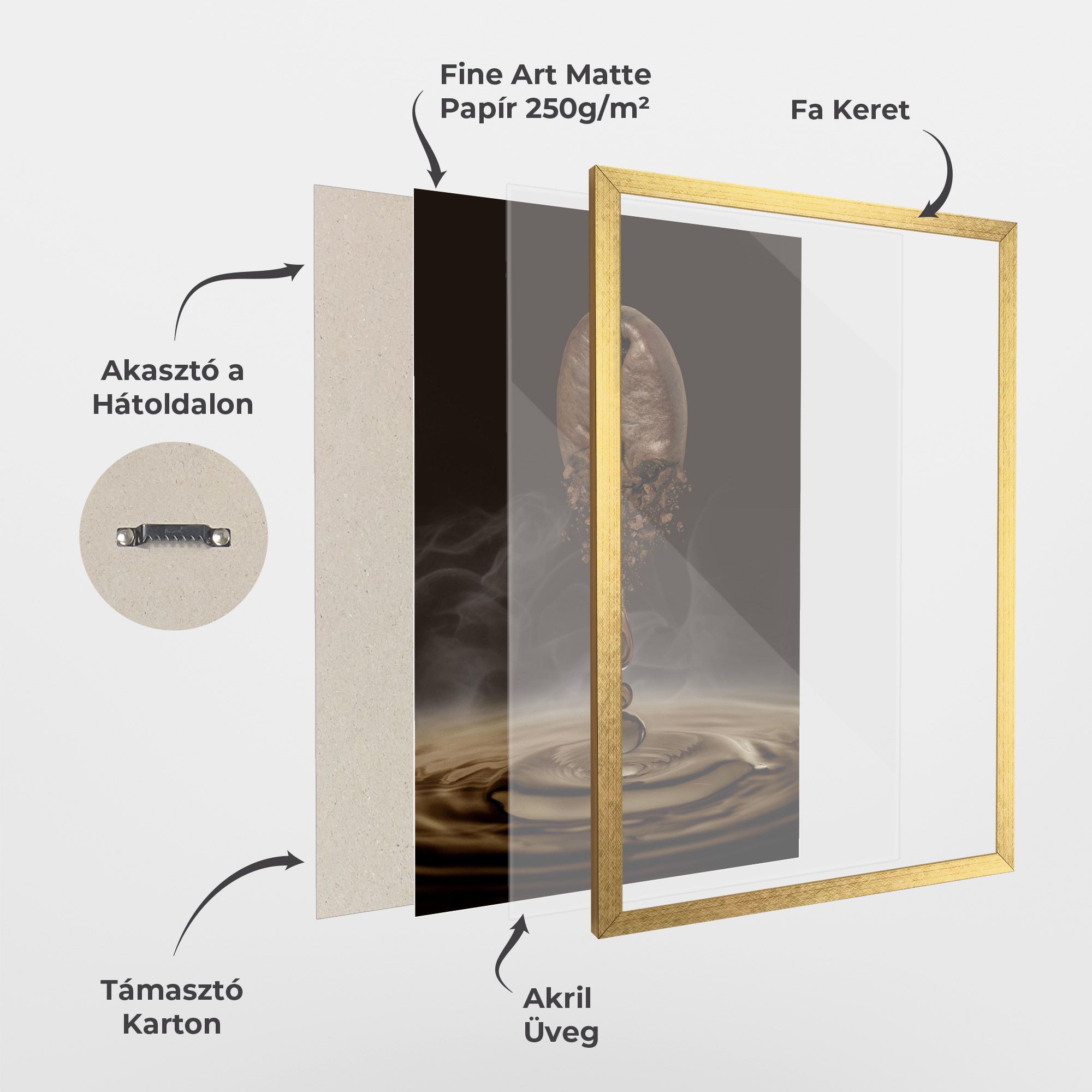 Coffee Drip Concept mockup 1