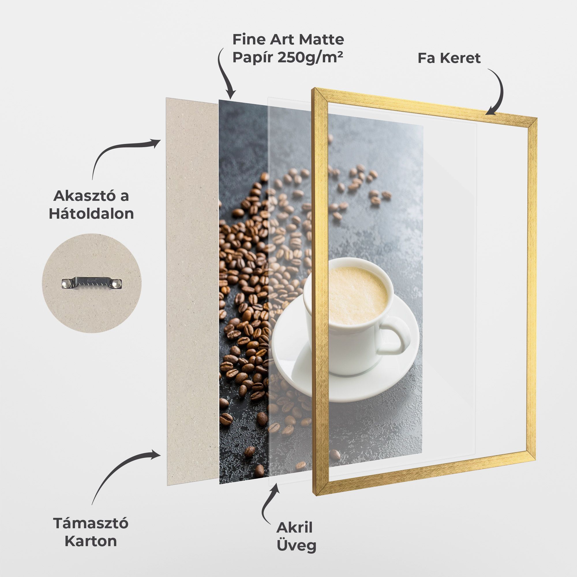 Hot Cappuccino Coffee mockup 1