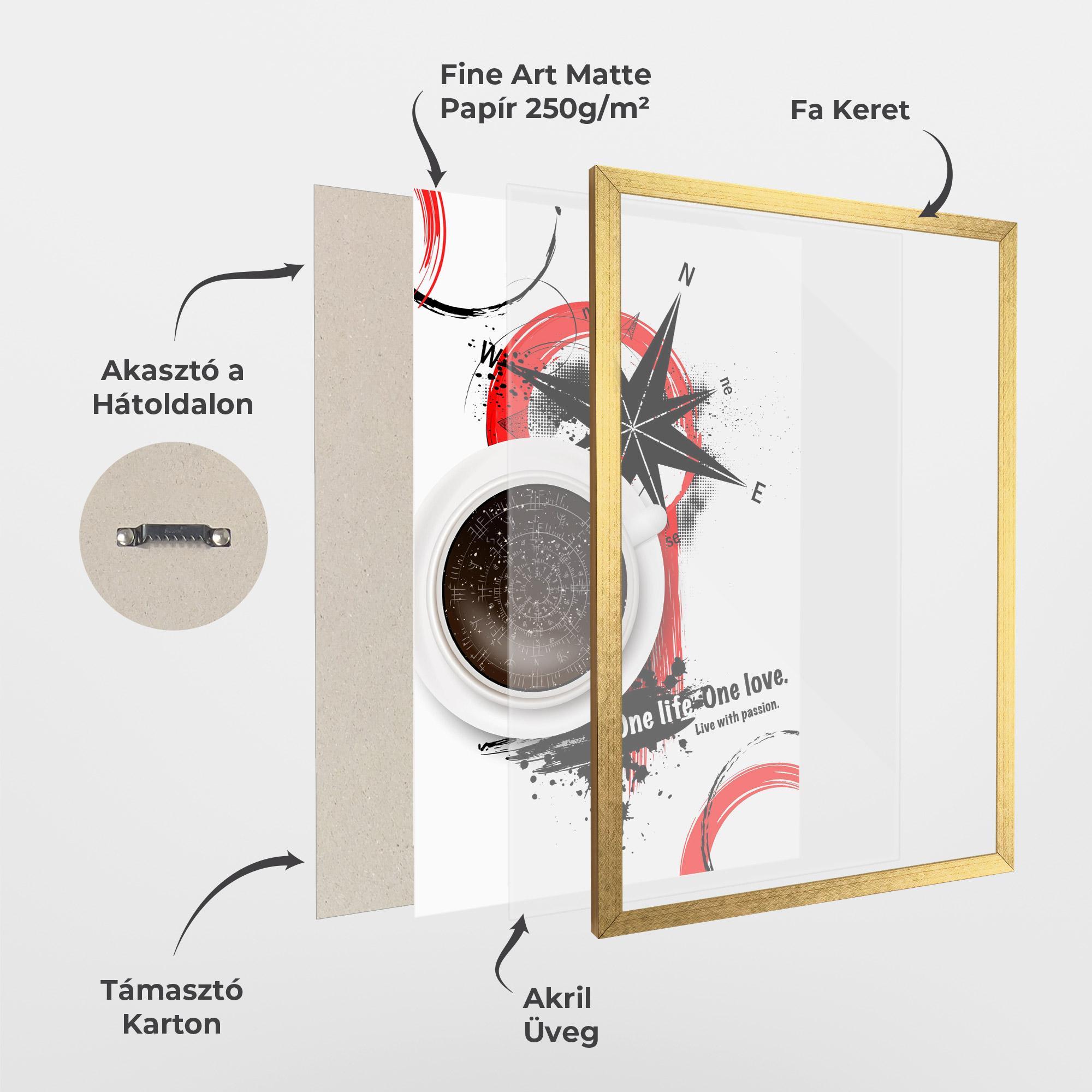 Keretezett Poszter Live With Passion mockup 1