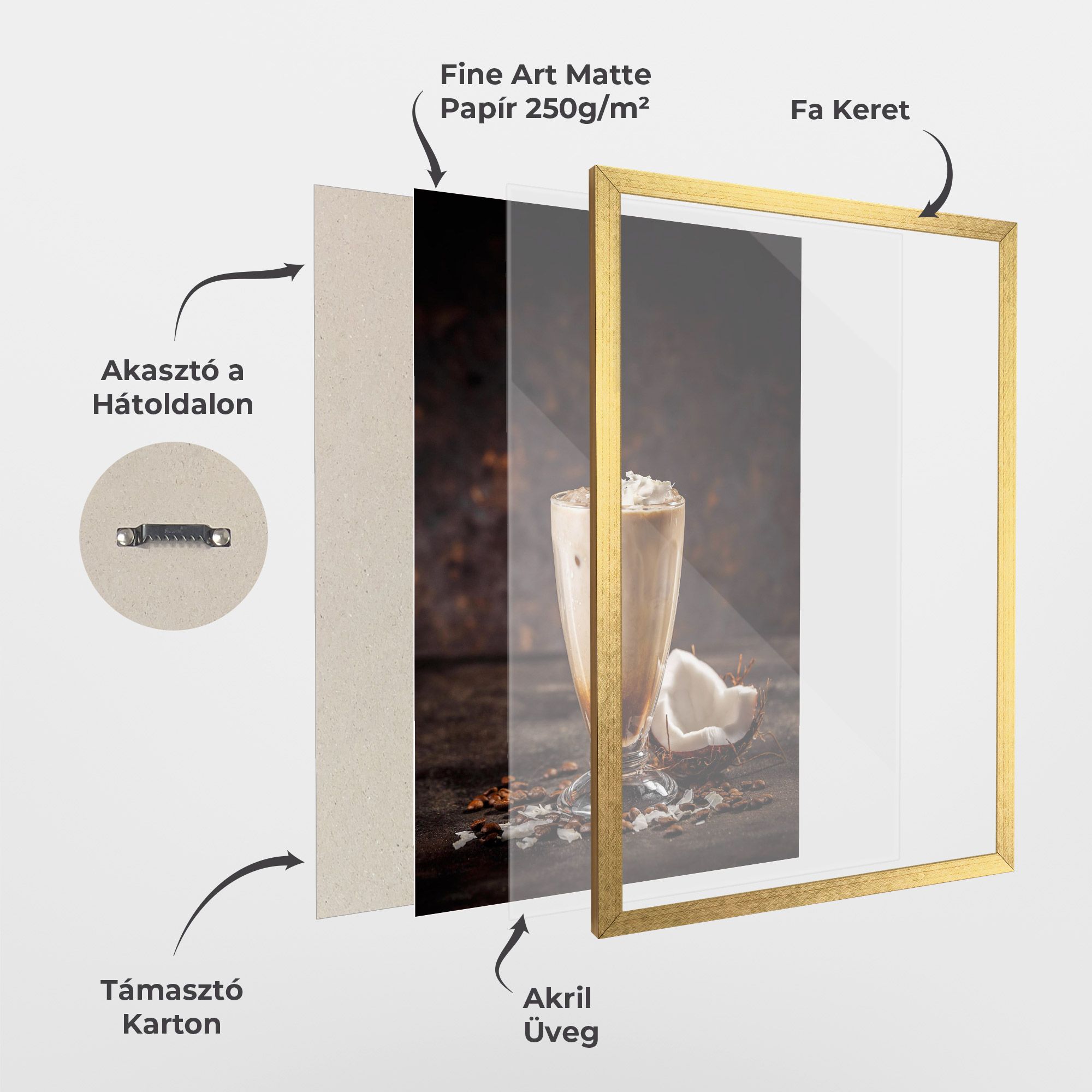 Tasty Coconut Coffee mockup 1