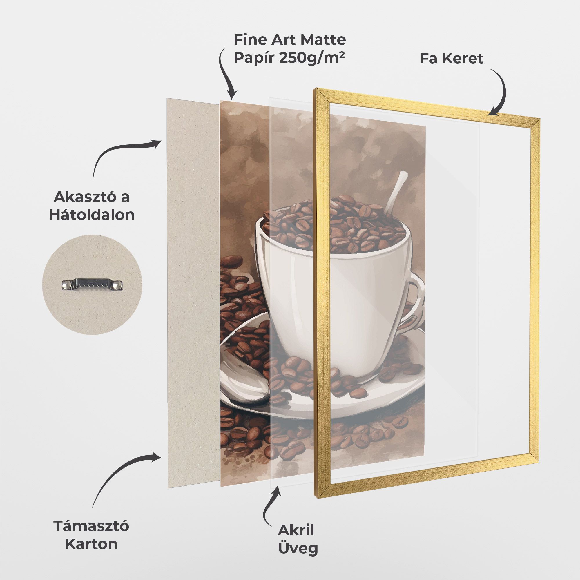 Vintage Coffee mockup 1