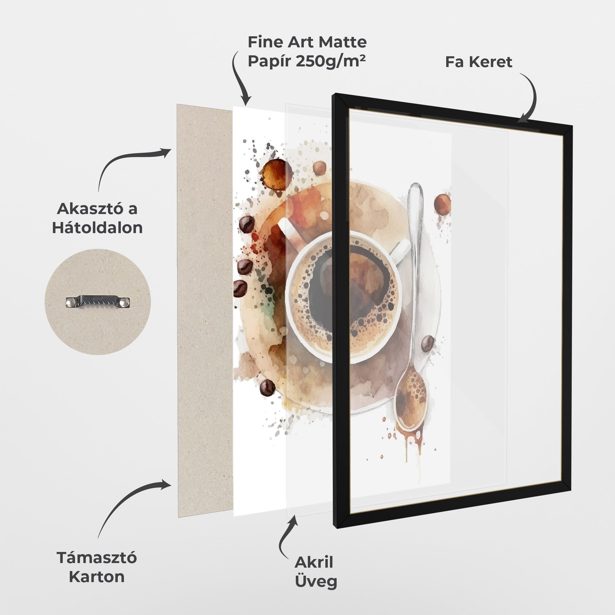 Coffee Liquid mockup 1