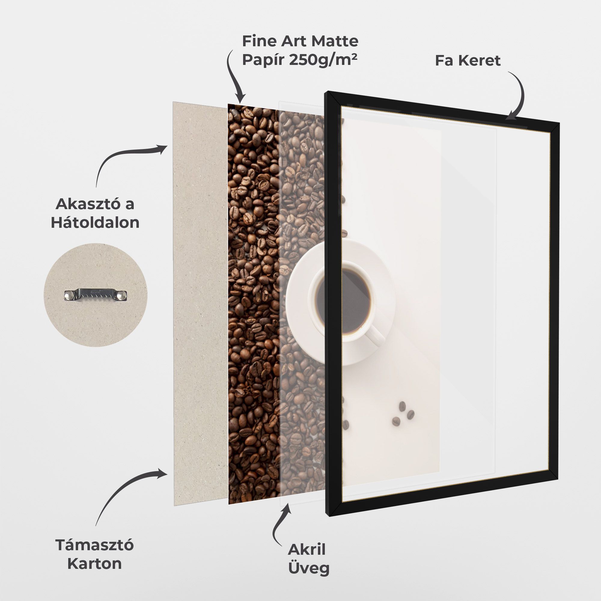 Contrasted Coffee mockup 1