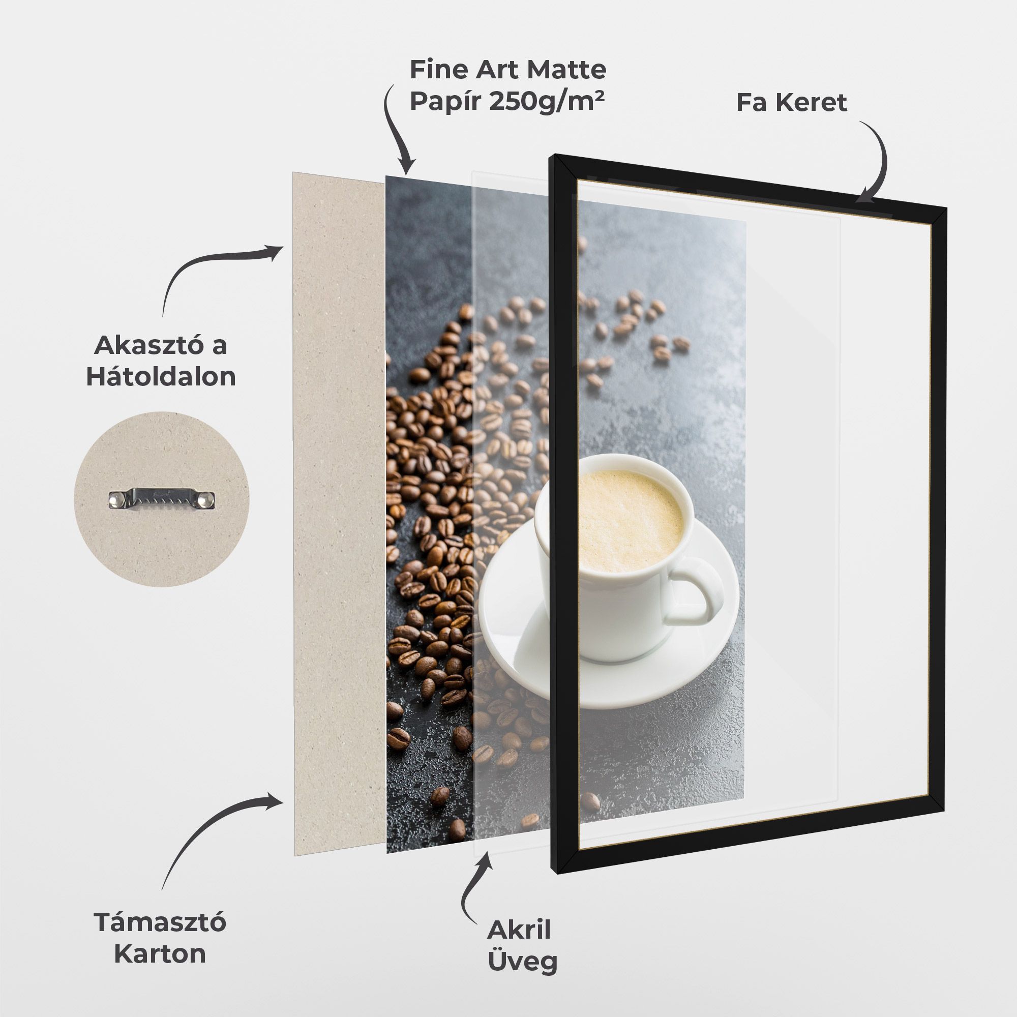 Hot Cappuccino Coffee mockup 1
