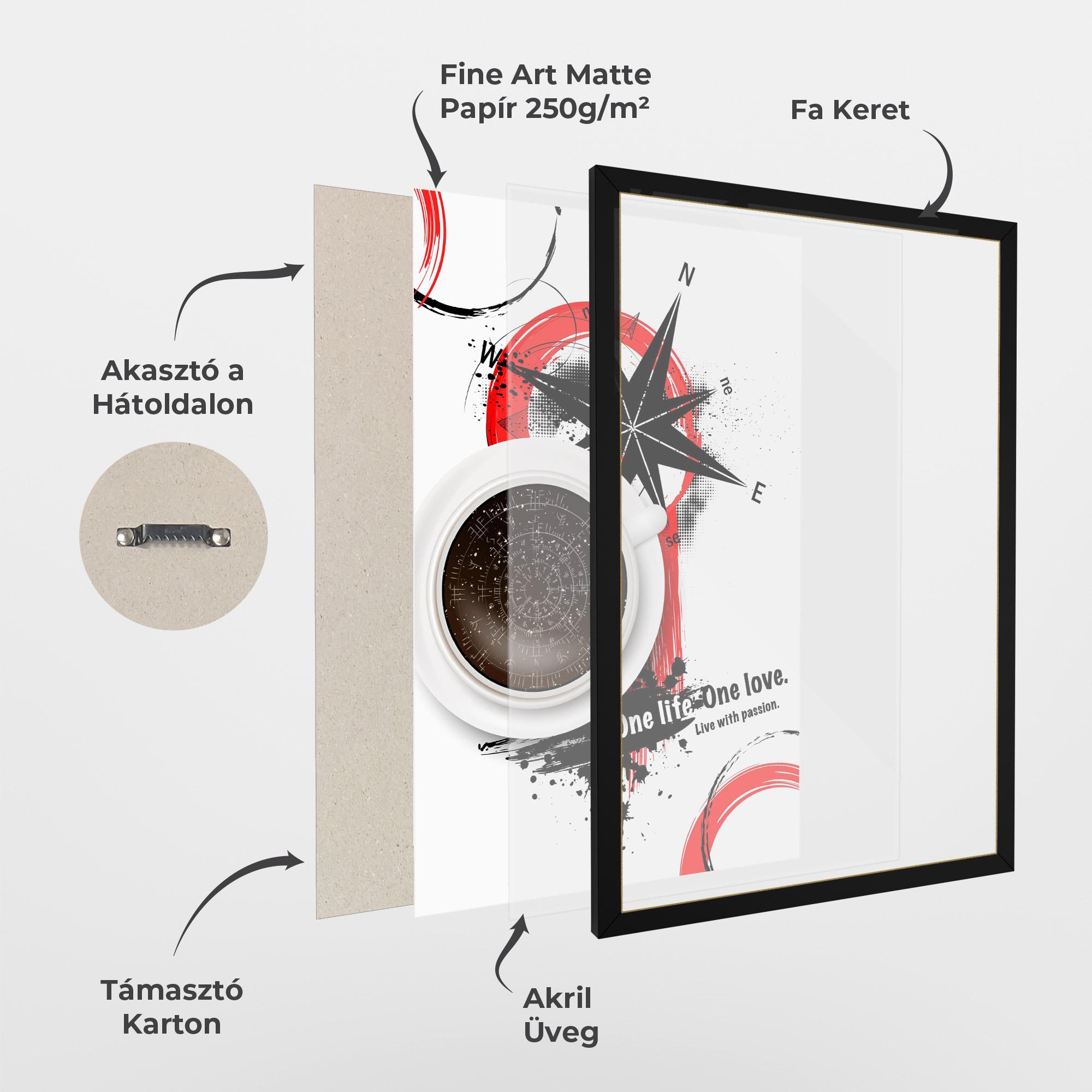 Keretezett Poszter Live With Passion mockup 1