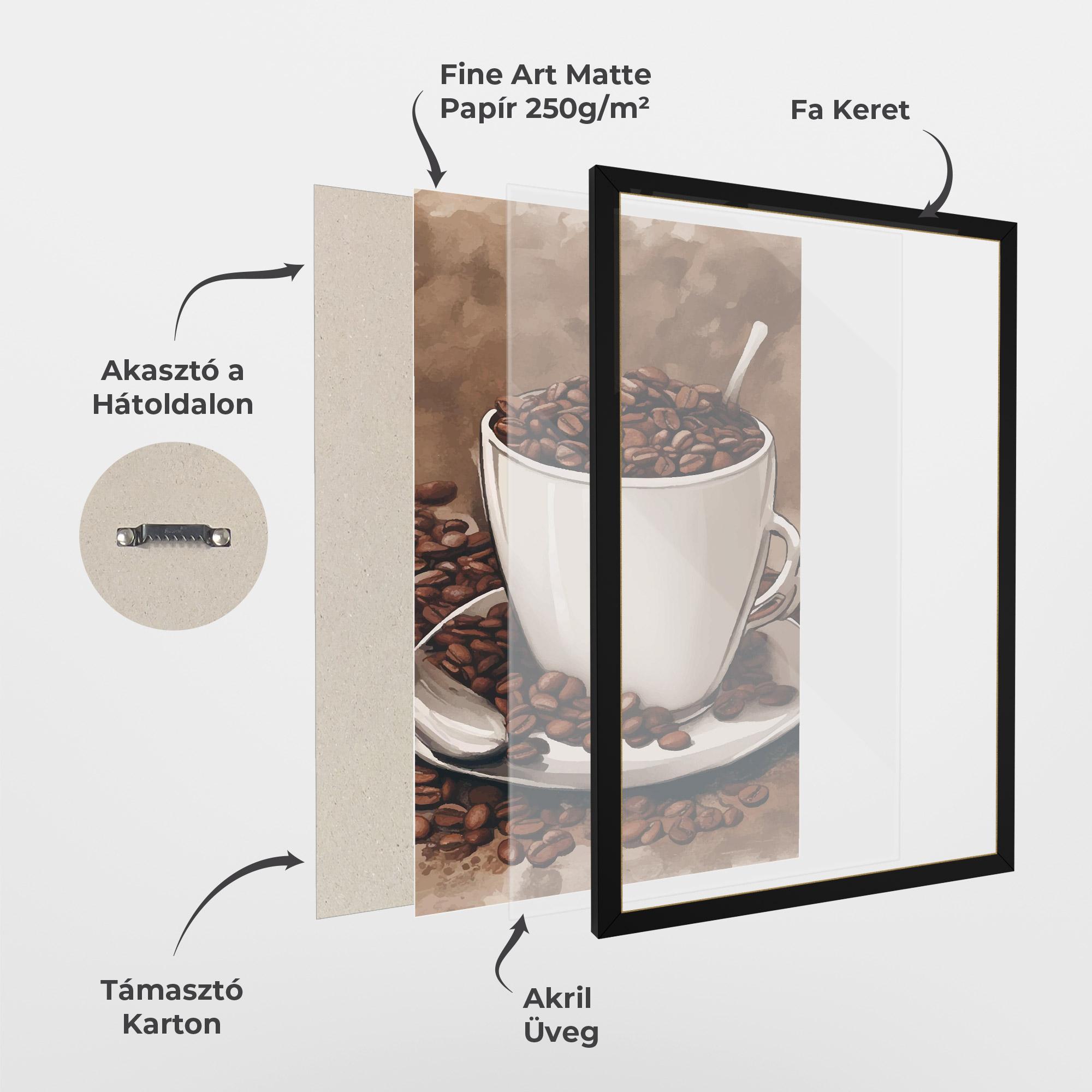 Keretezett Poszter Vintage Coffee mockup 1