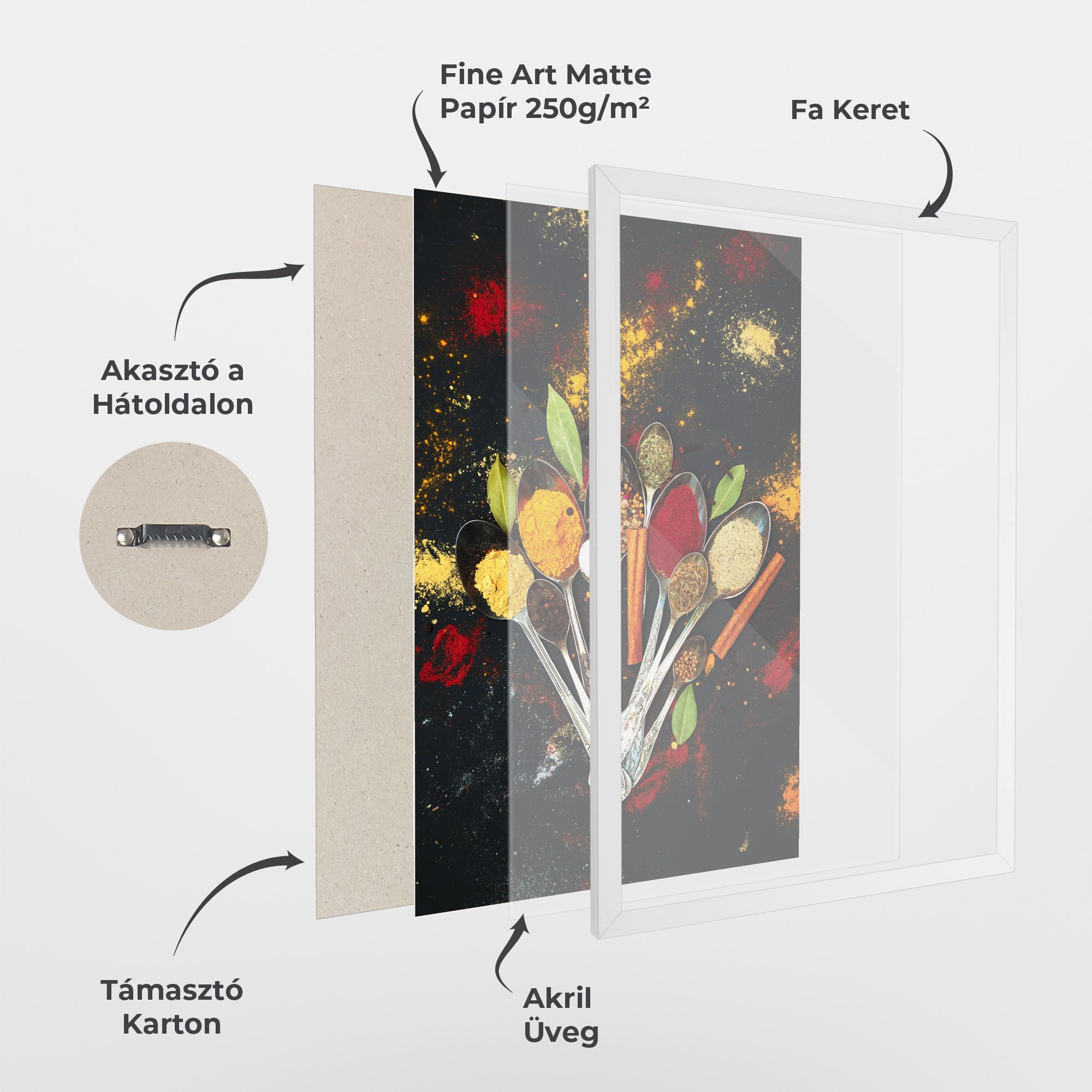 Cooking Spices Spoons mockup 1