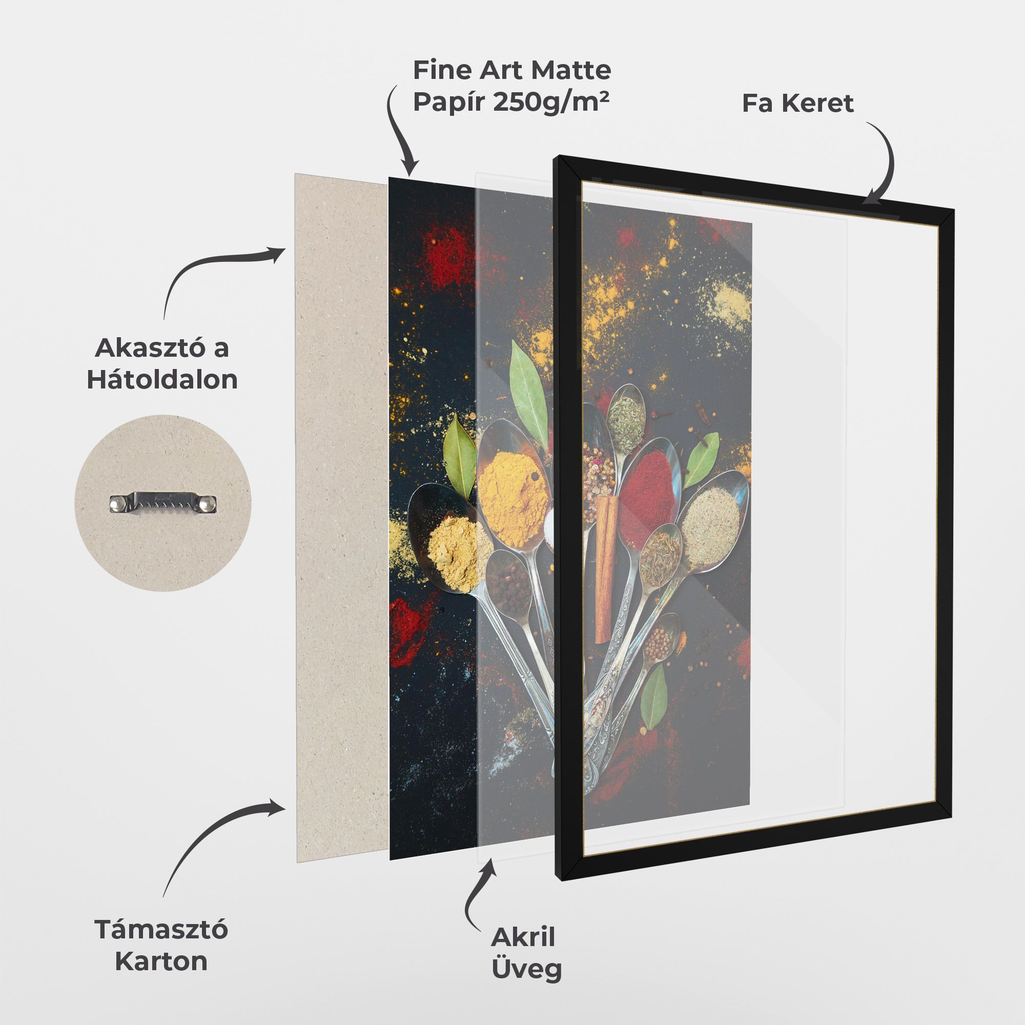 Spices Cooking Spoons mockup 1