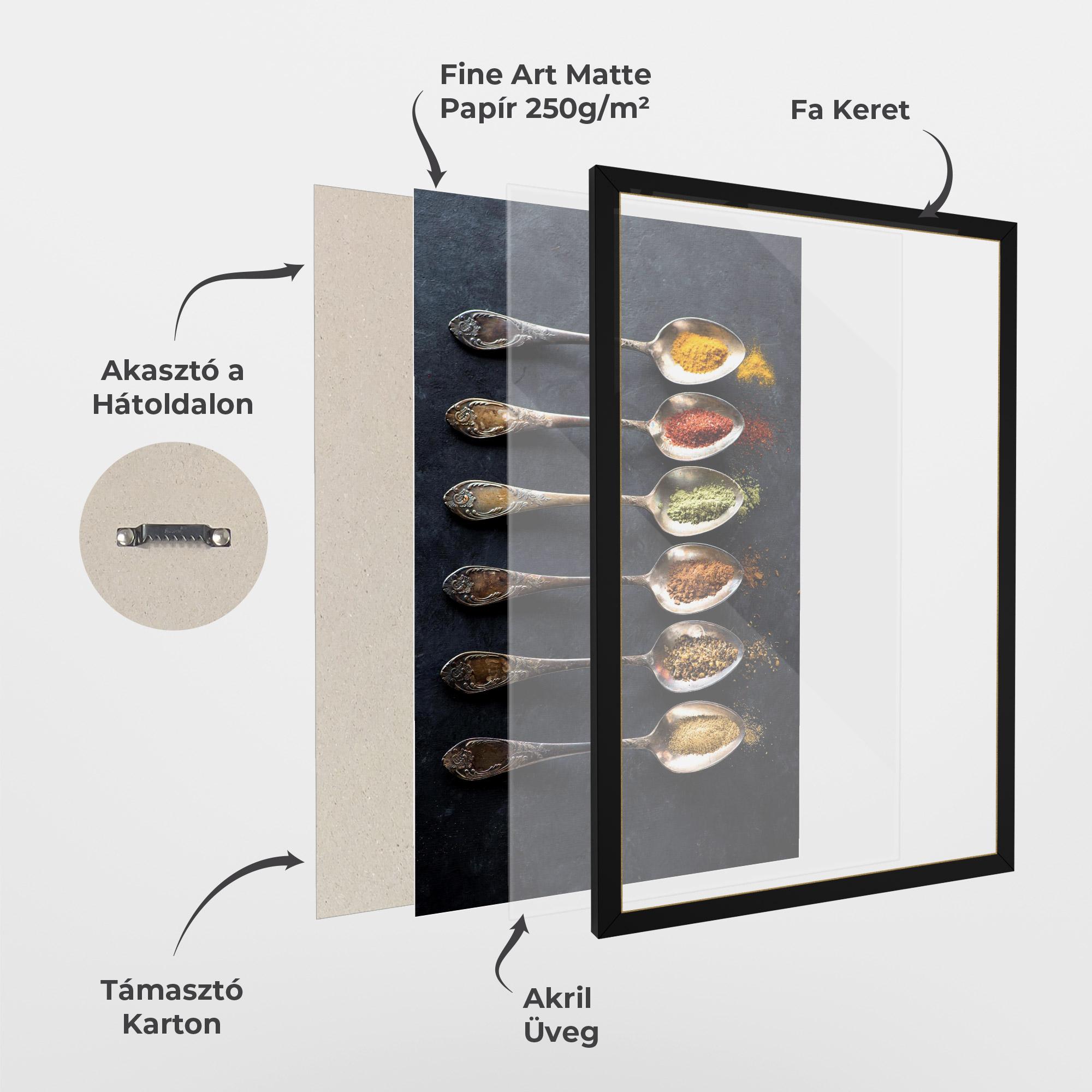 Keretezett Poszter Spices Herbs Spoons mockup 1