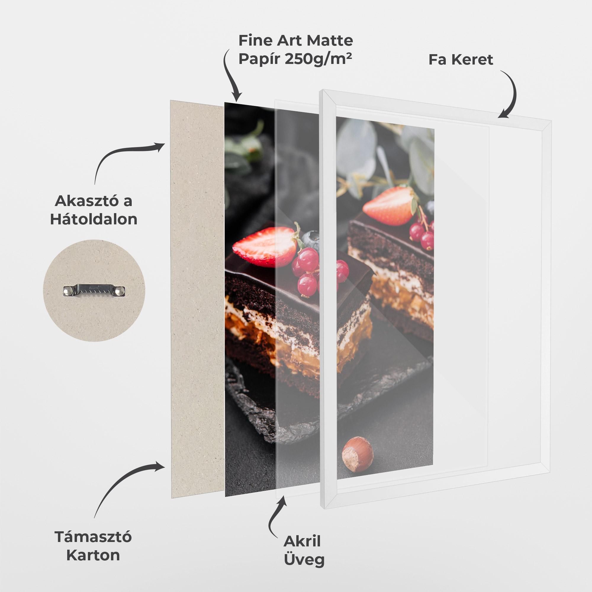 Keretezett Poszter Chocolate Berries Cake mockup 1