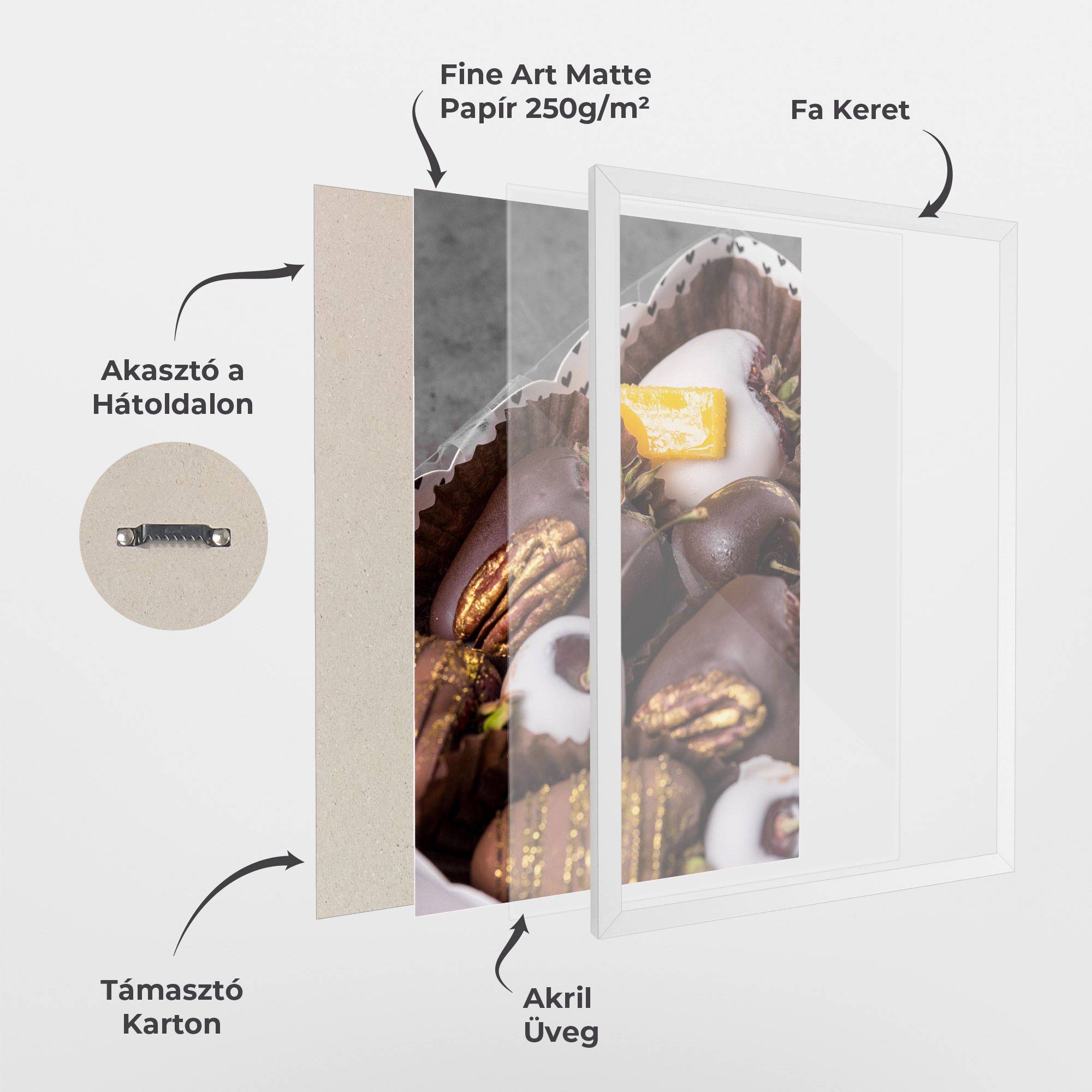 Chocolate Covered mockup 1