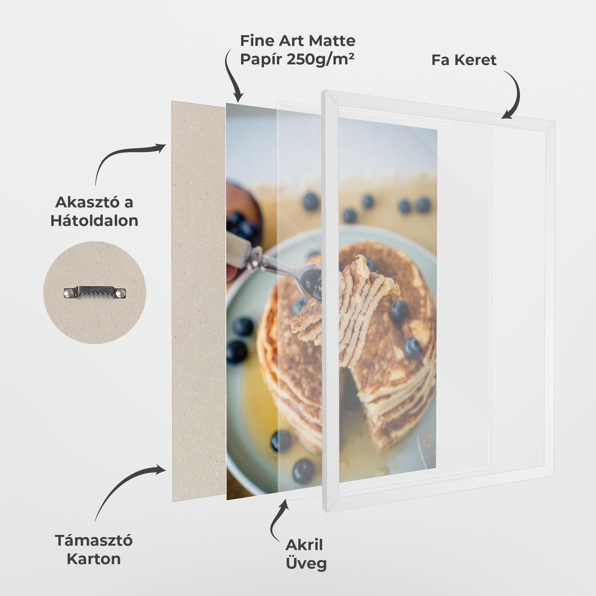 Keretezett Poszter Pancakes mockup 1