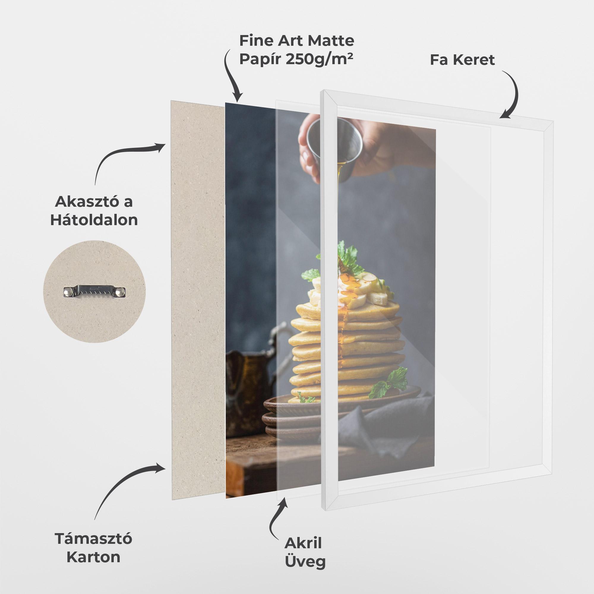 Keretezett Poszter Using Honey mockup 1