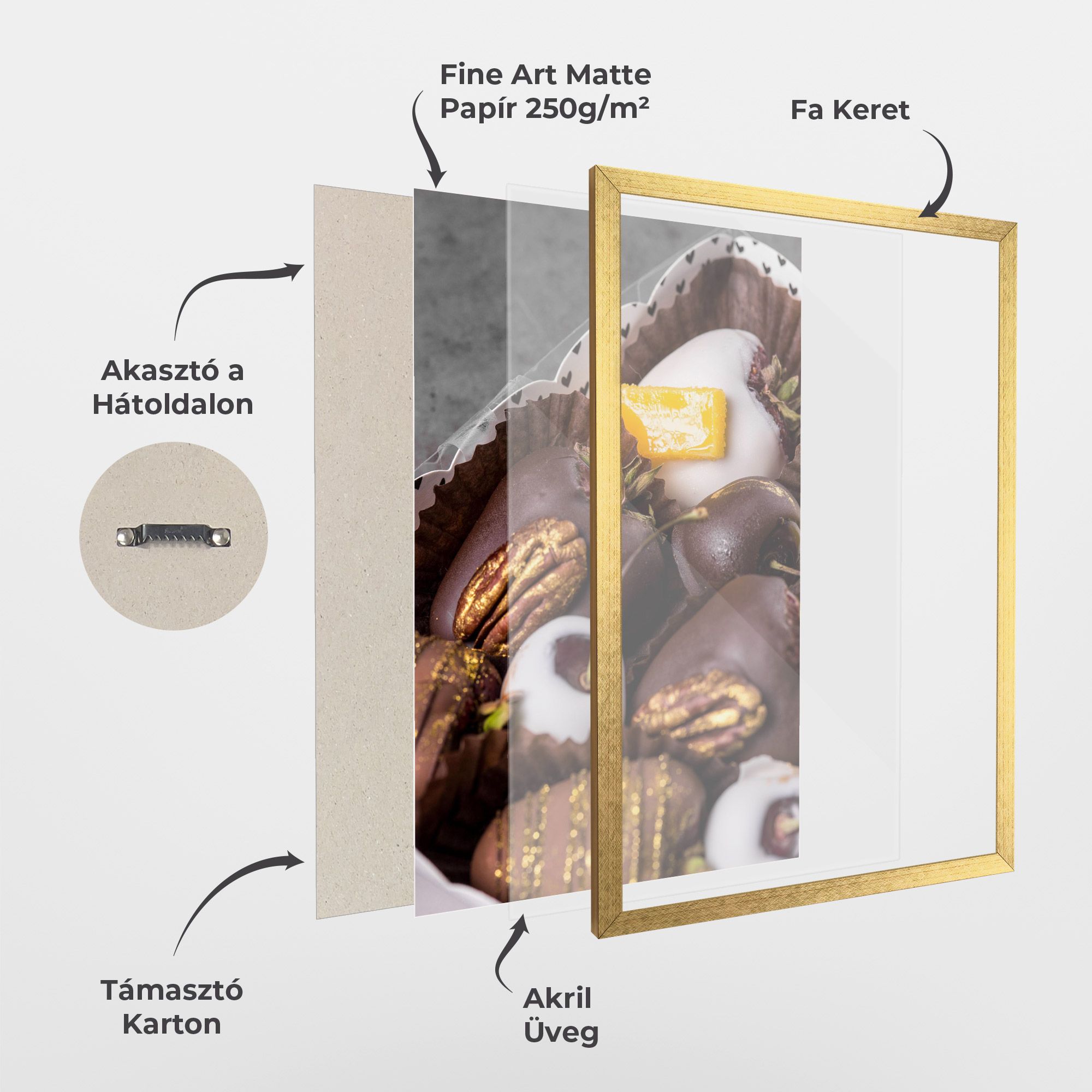 Chocolate Covered mockup 1