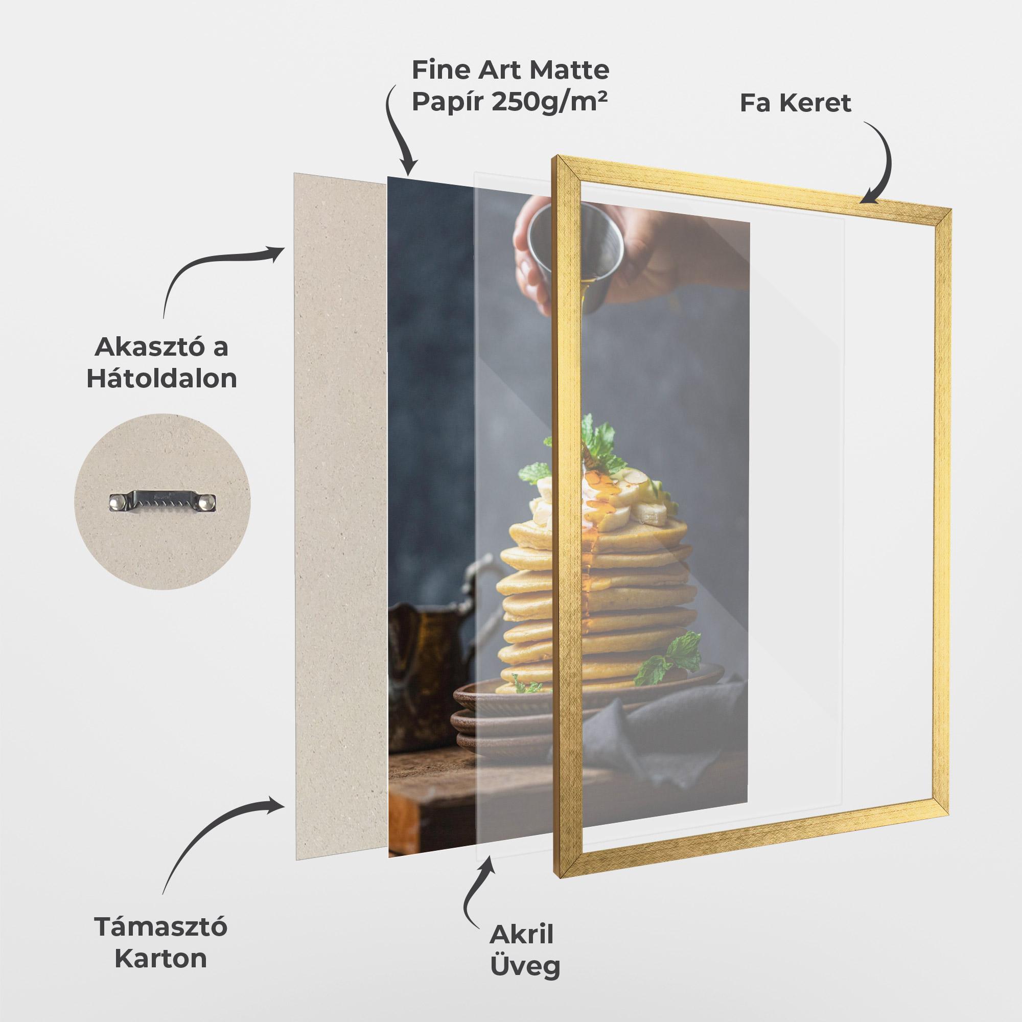 Keretezett Poszter Using Honey mockup 1