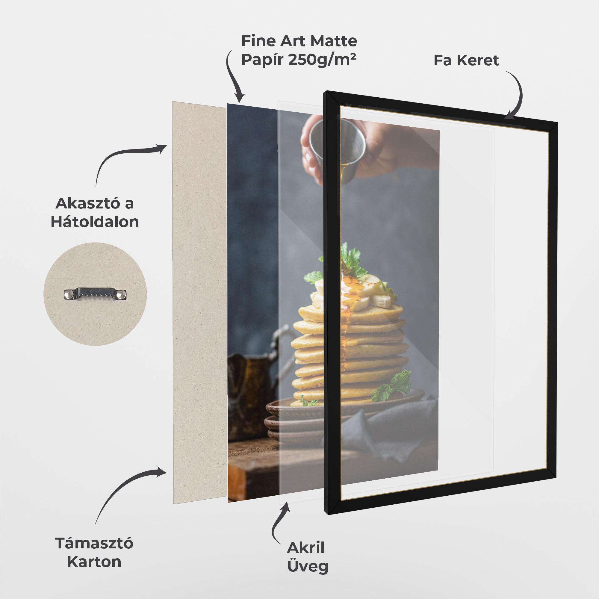 Keretezett Poszter Using Honey mockup 1