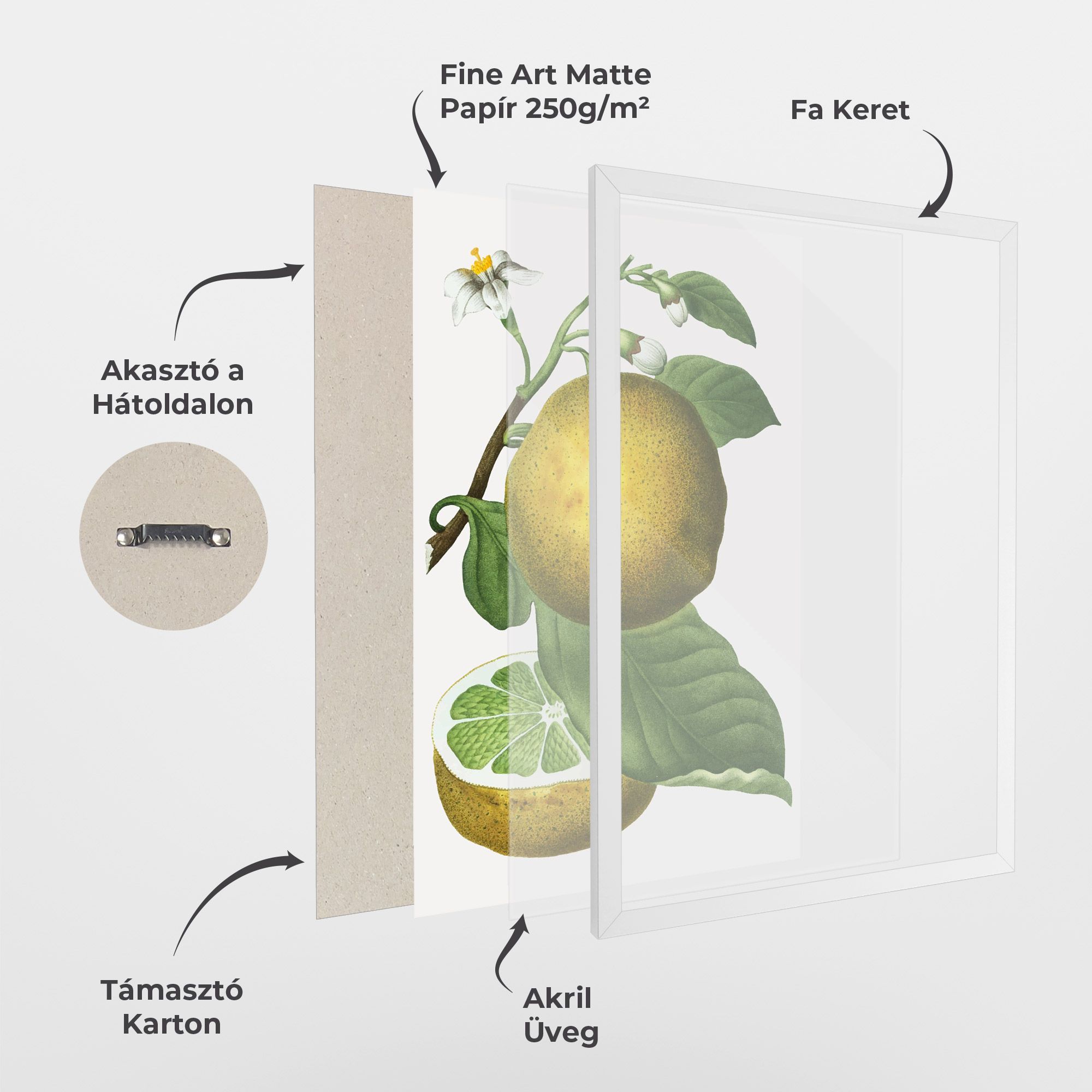 Lime Flower mockup 1