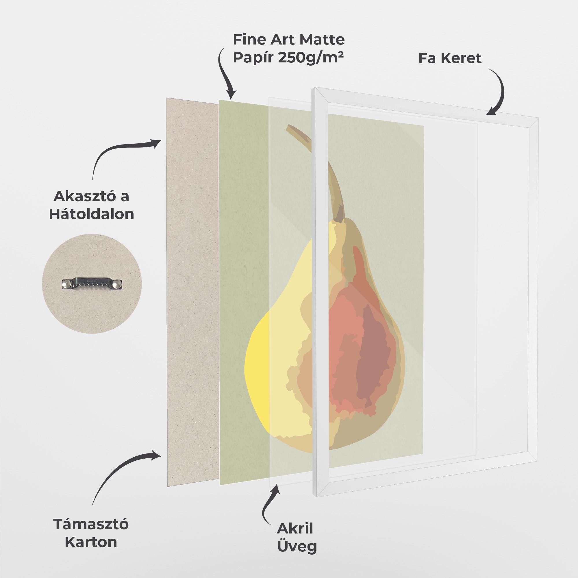 Keretezett Poszter Pear Art mockup 1