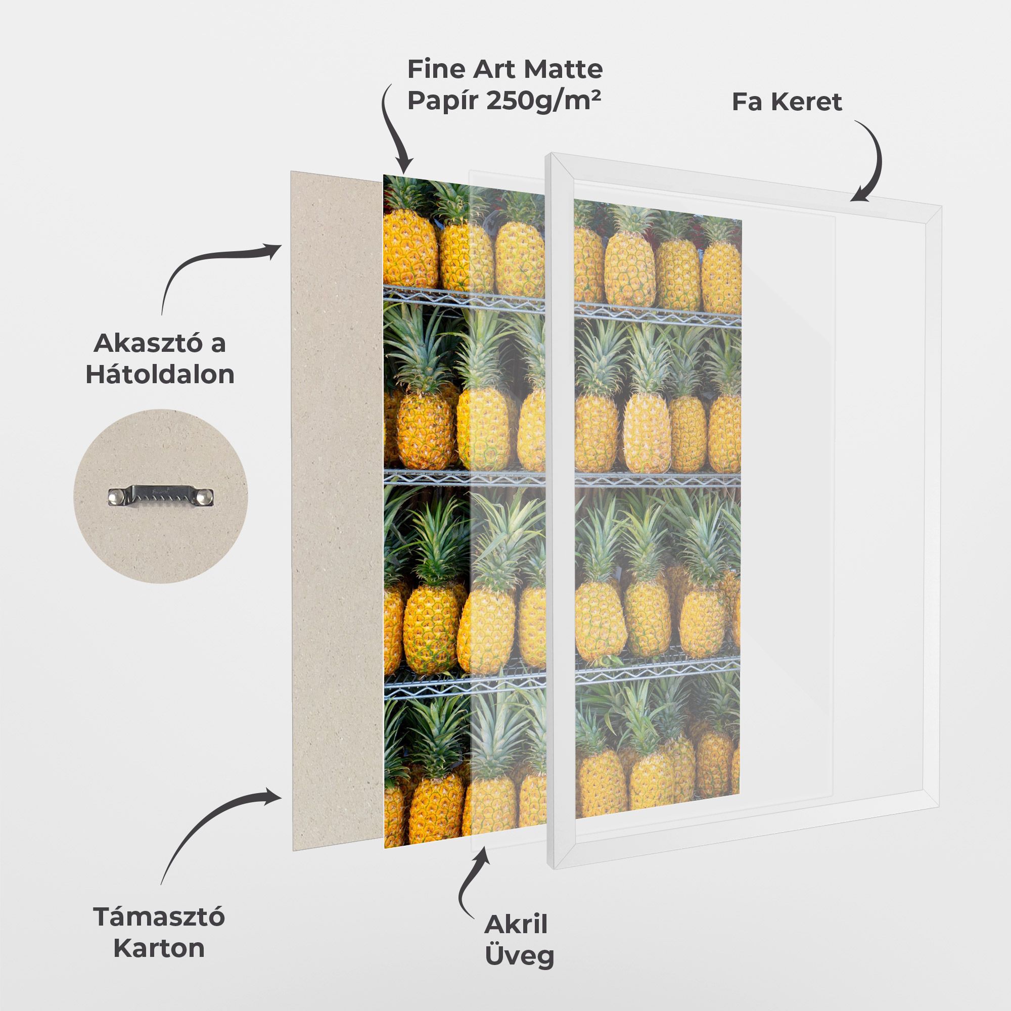 Pineapple Express mockup 1