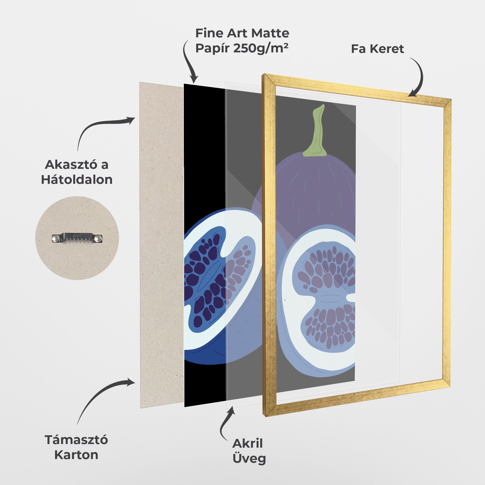 Purple Fruit mockup 1