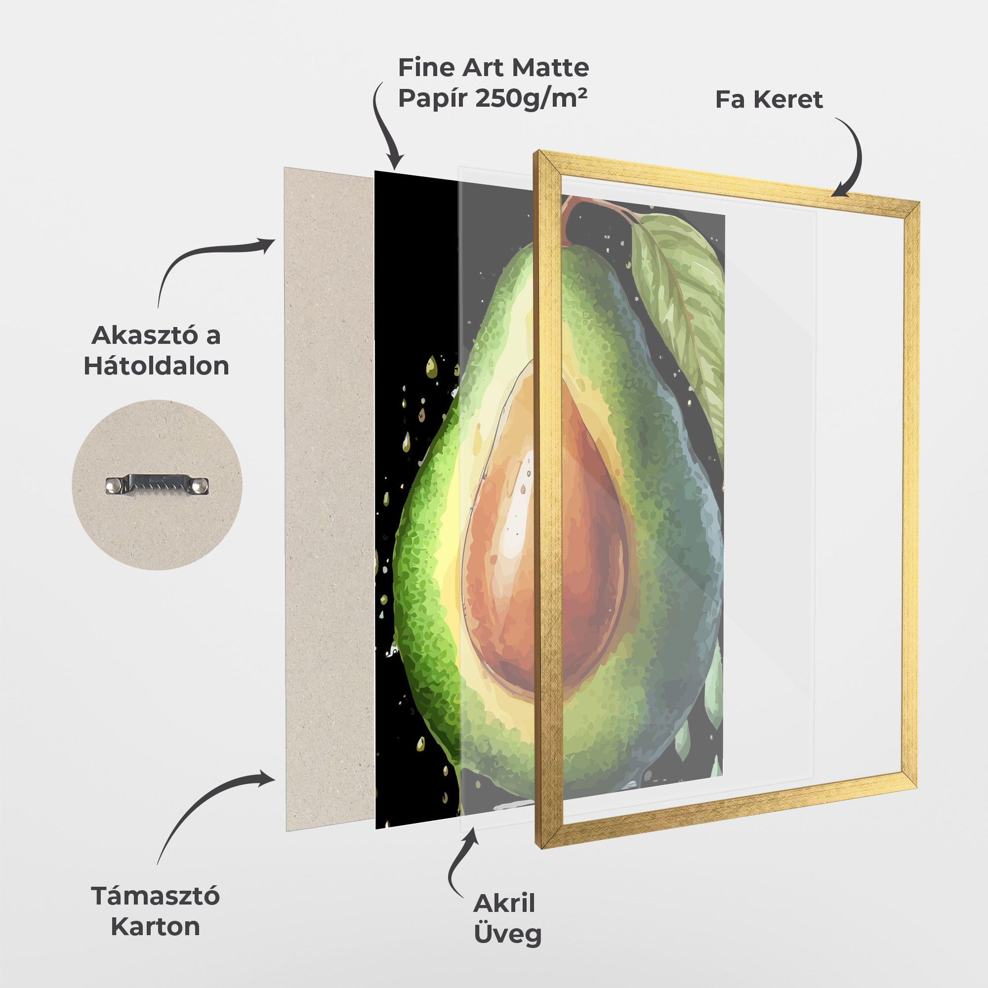 Avocado Art mockup 1