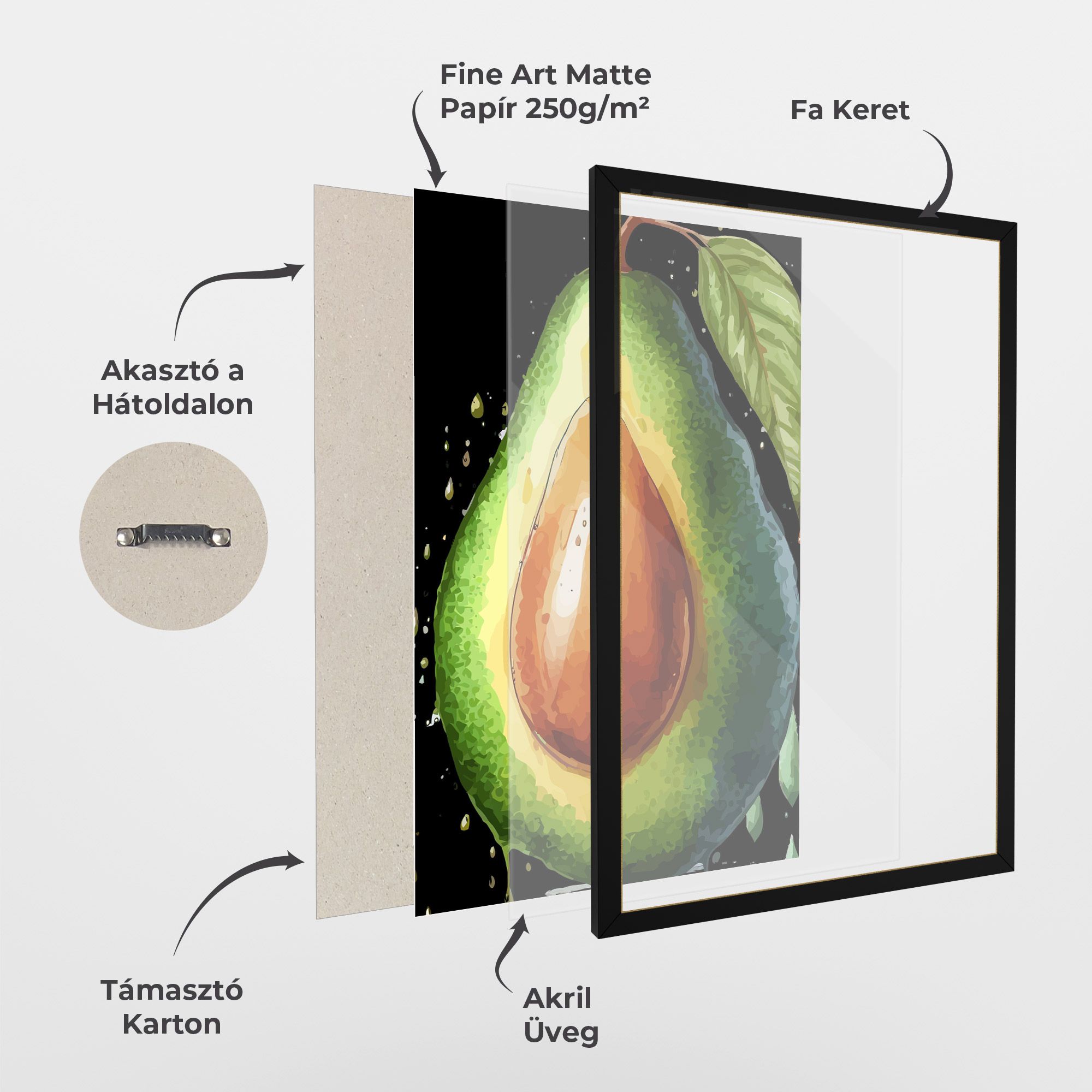 Avocado Art mockup 1
