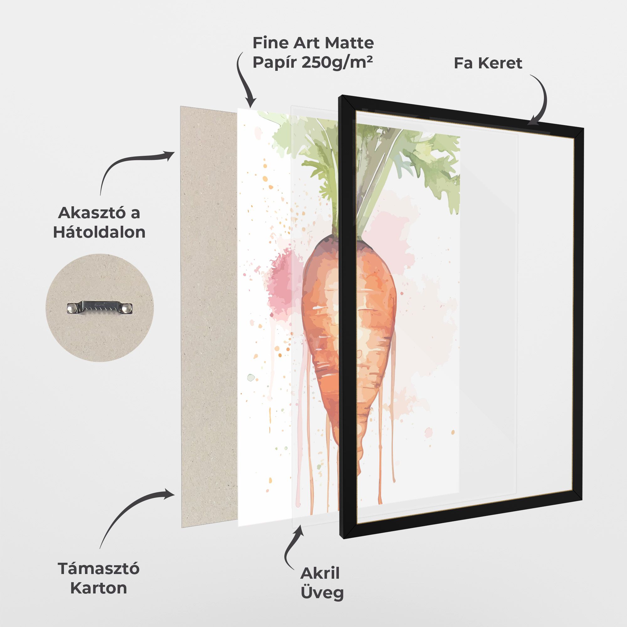 Watercolor Carrot mockup 1