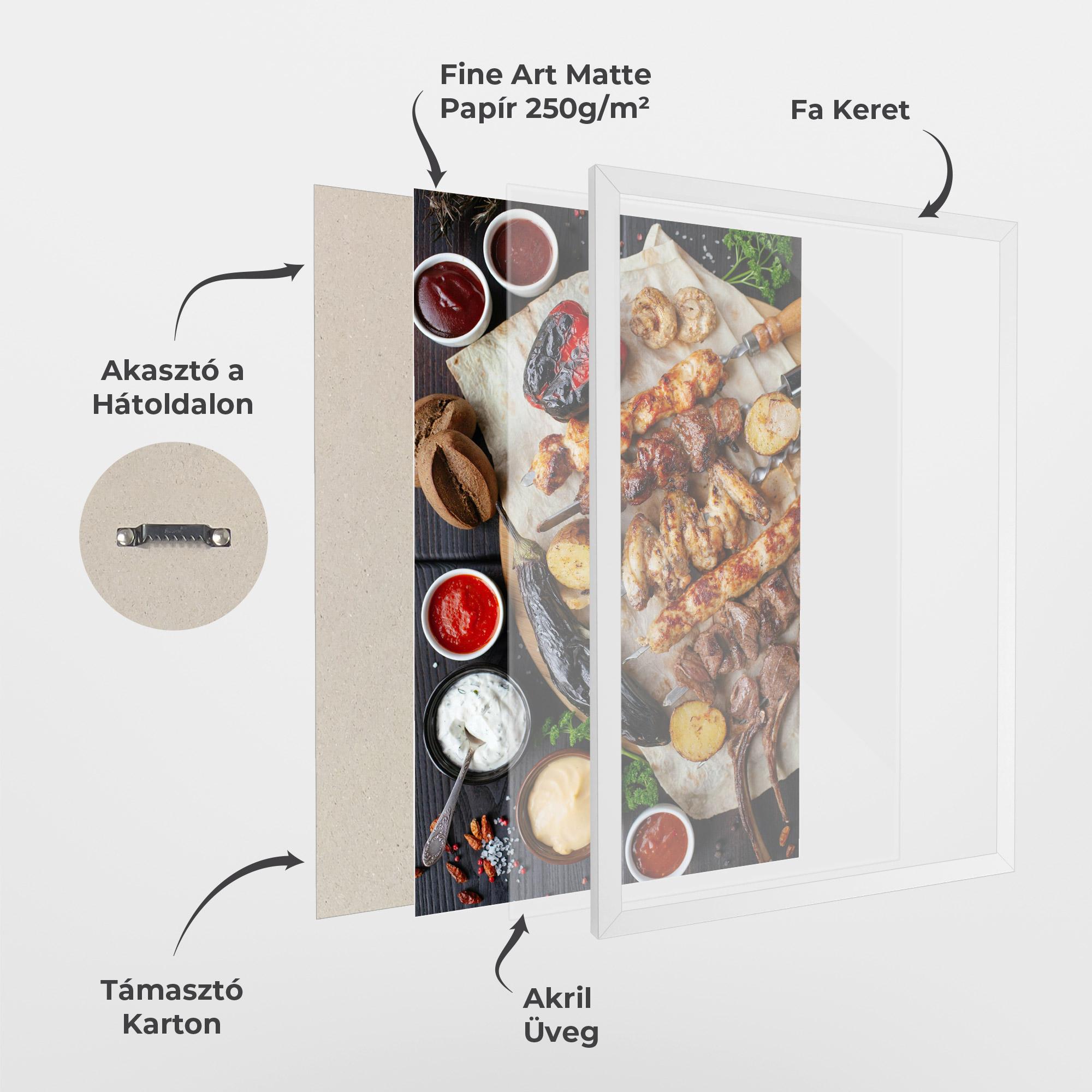 Keretezett Poszter Skewers mockup 1