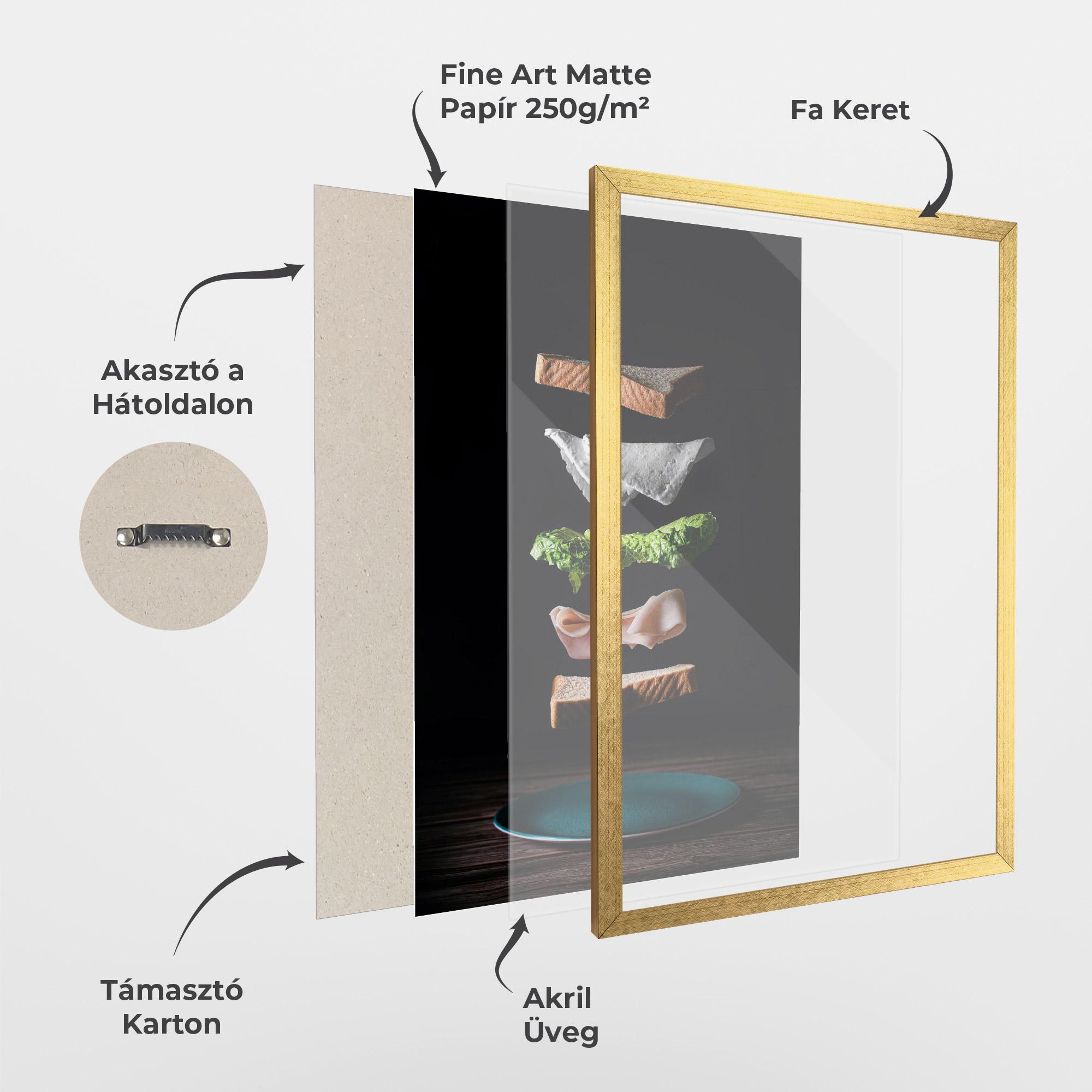 Keretezett Poszter Floating Sandwich mockup 1