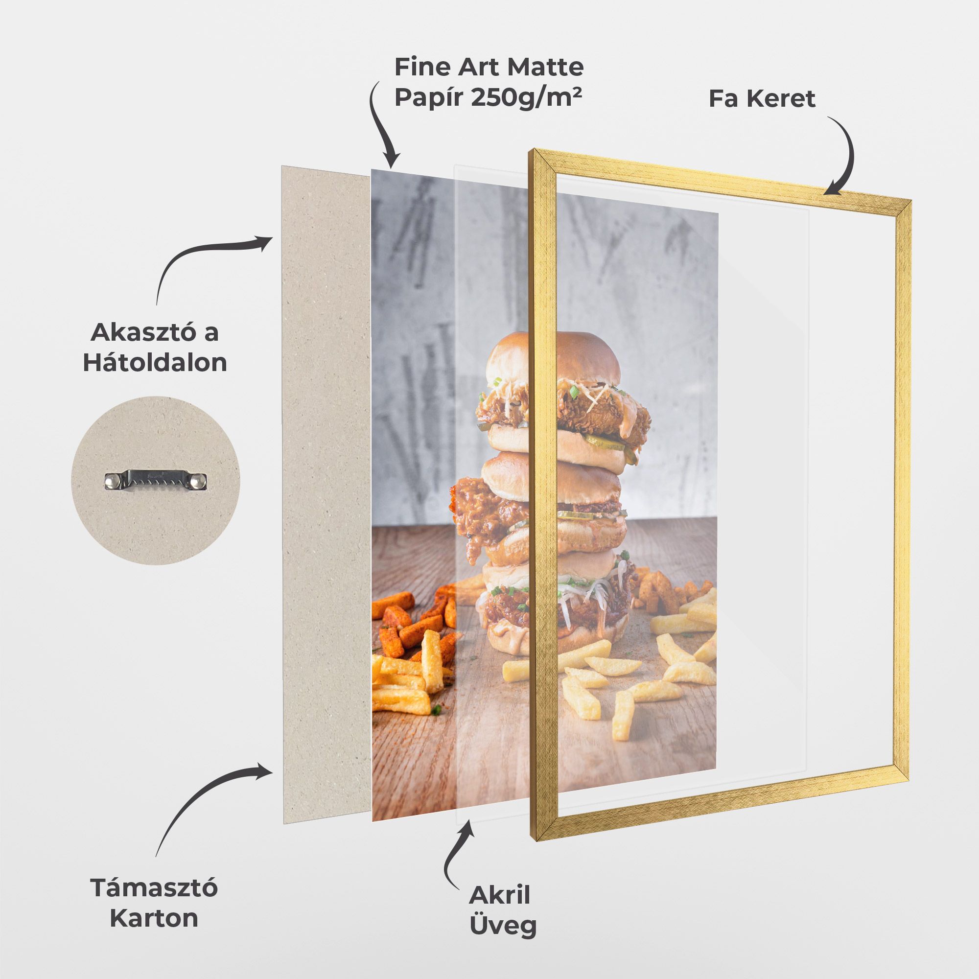 Triple Hamburger mockup 1