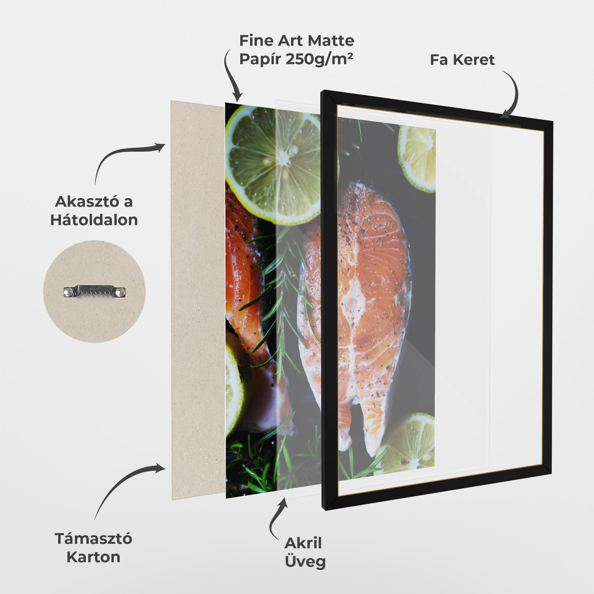 Keretezett Poszter Fish With Lemons mockup 1