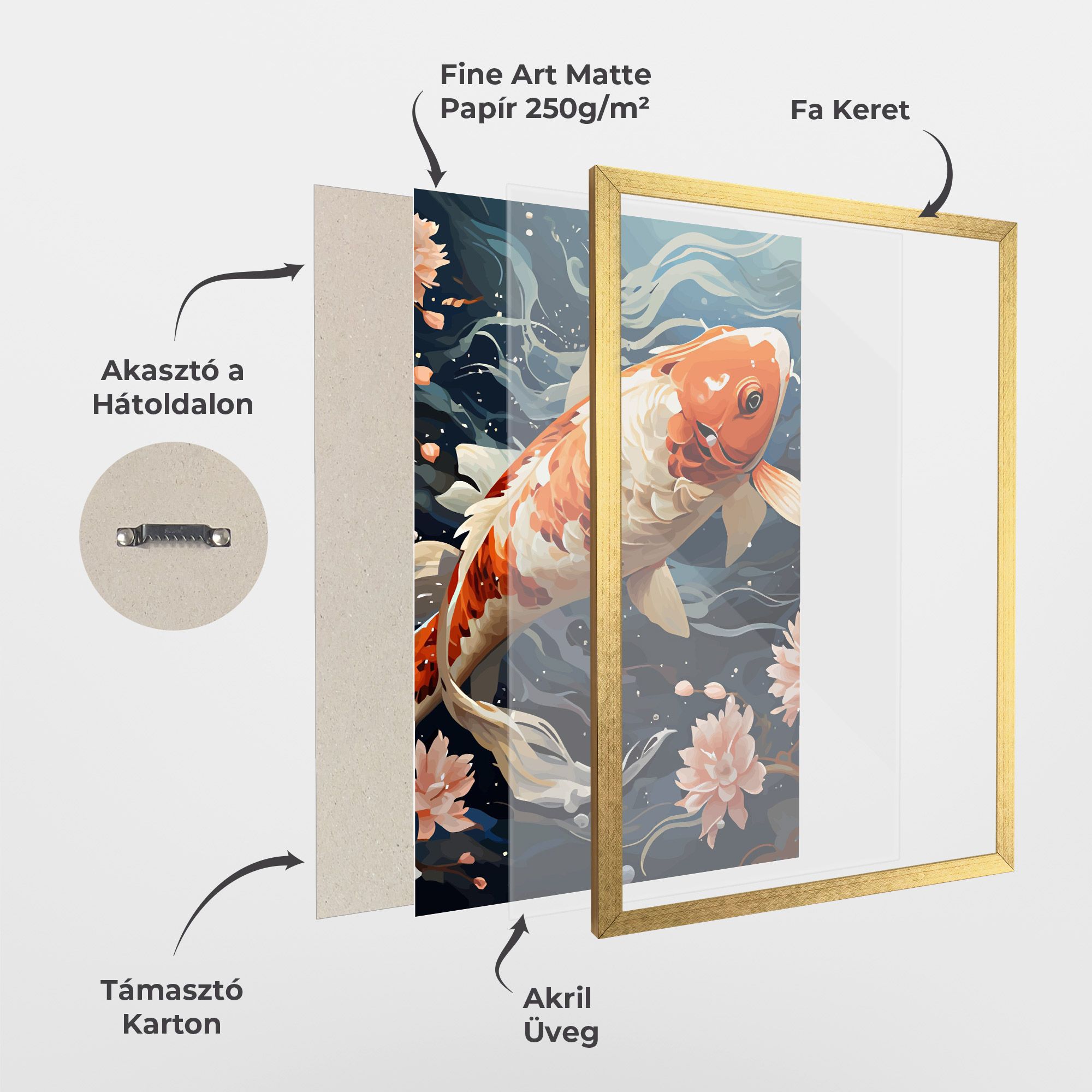 Pretty Koi mockup 1