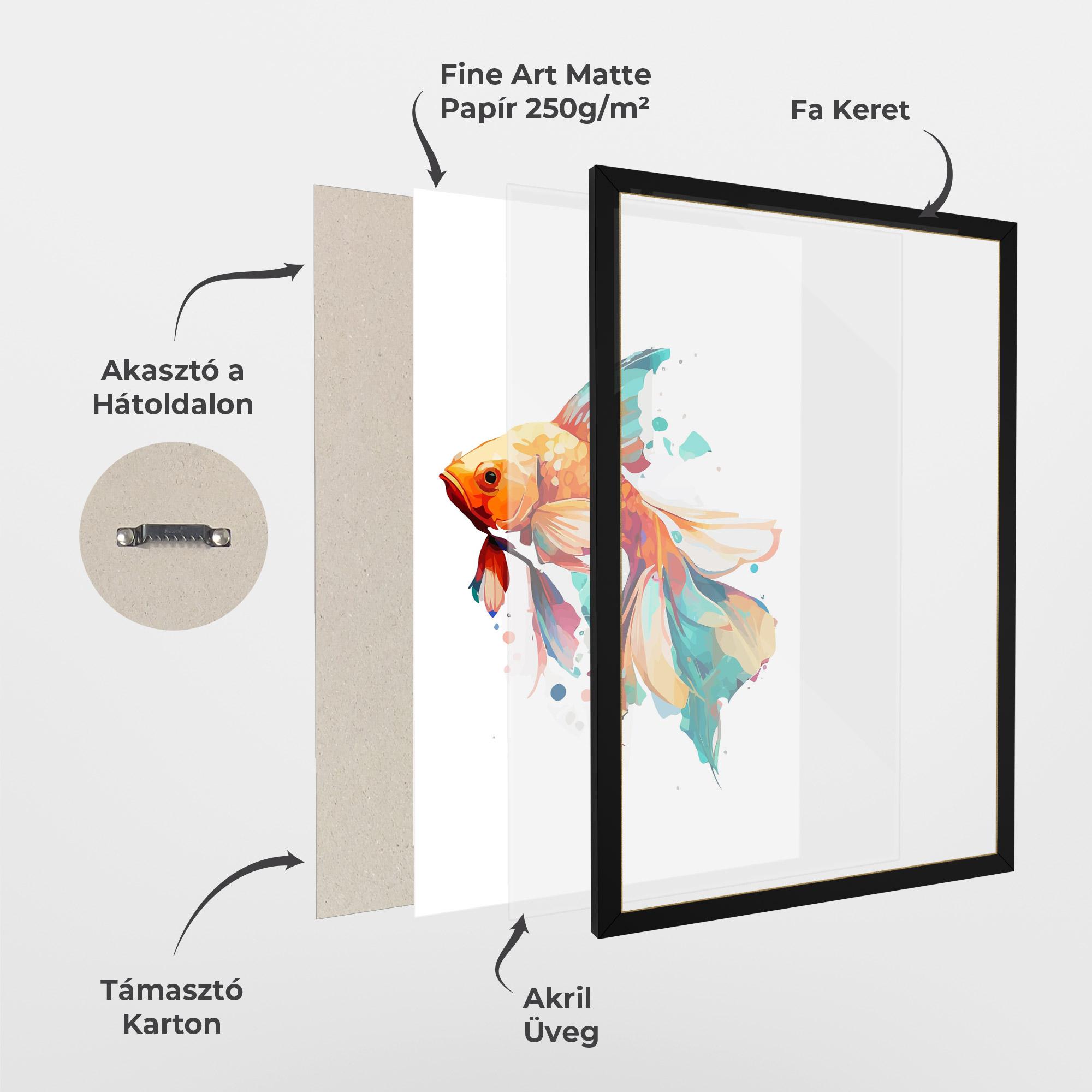 Keretezett Poszter Blue Orange Fish mockup 1