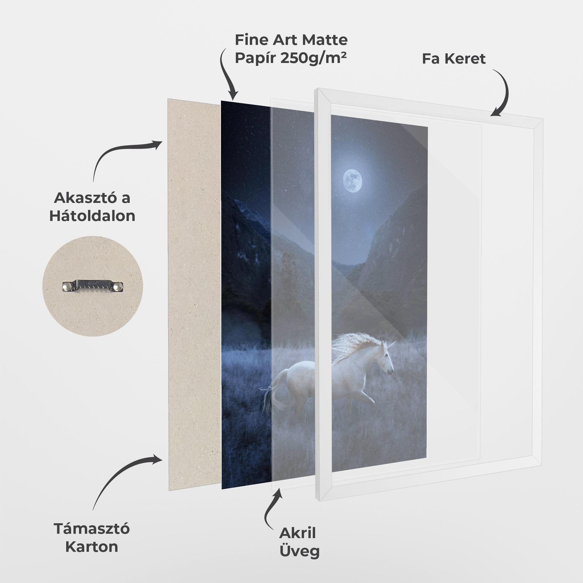 Keretezett Poszter Blue Moon Unicorn mockup 1