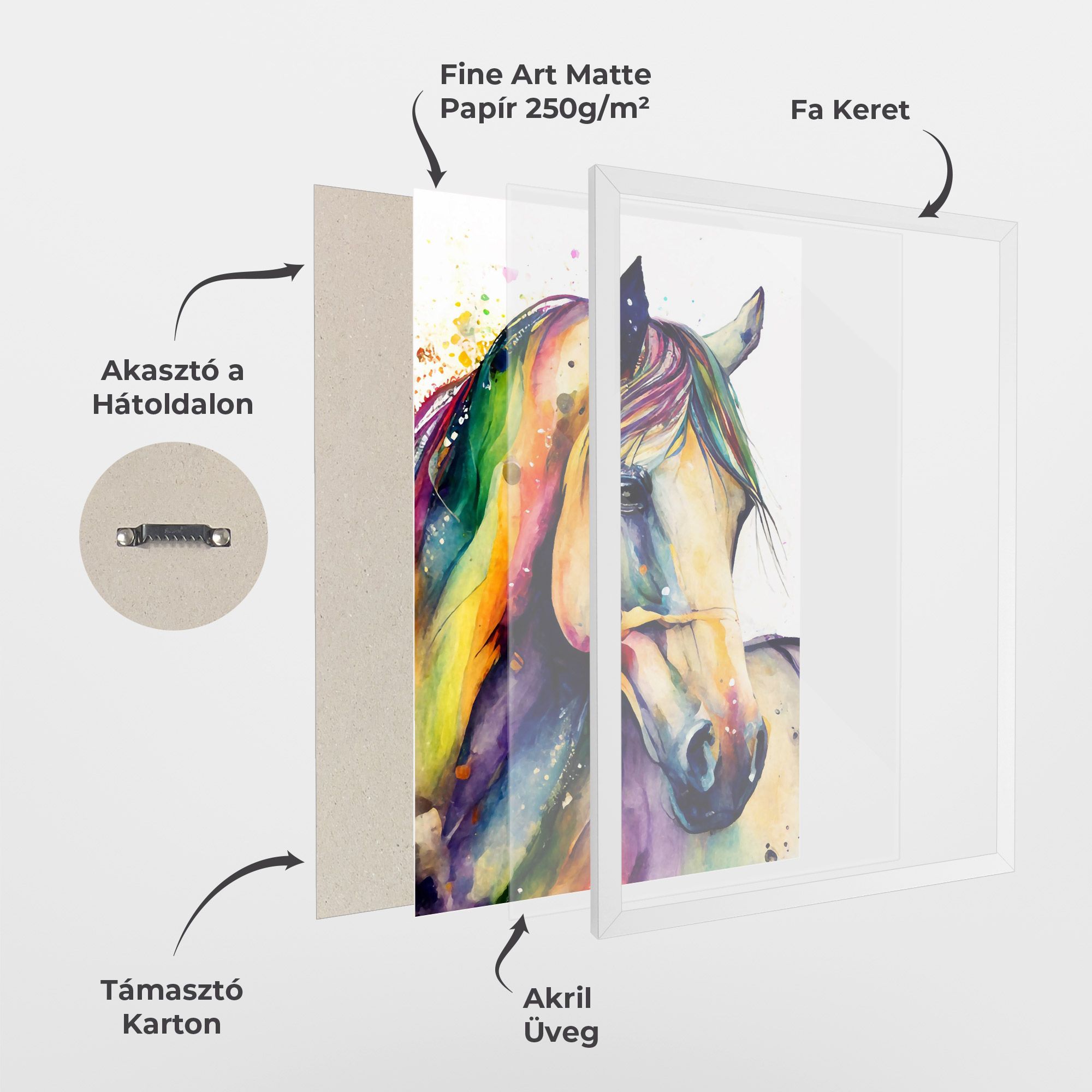 Colorful Horse mockup 1