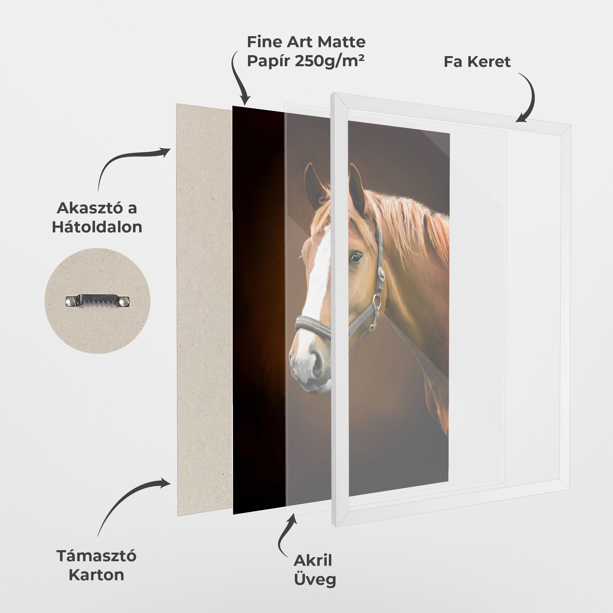 Digital Painted Horse mockup 1
