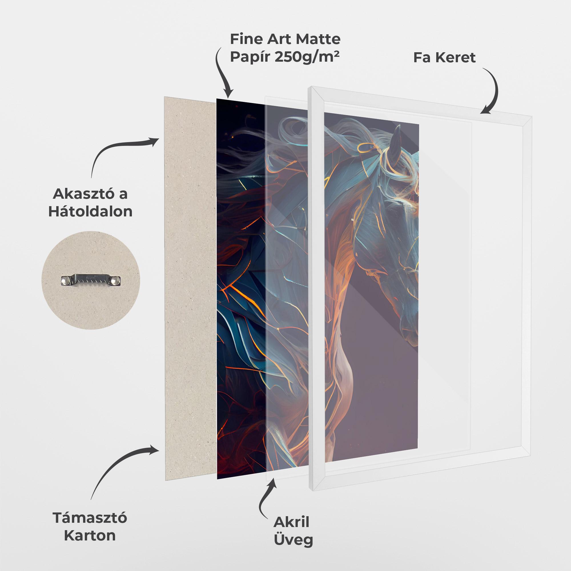 Keretezett Poszter Fire Lines Horse mockup 1