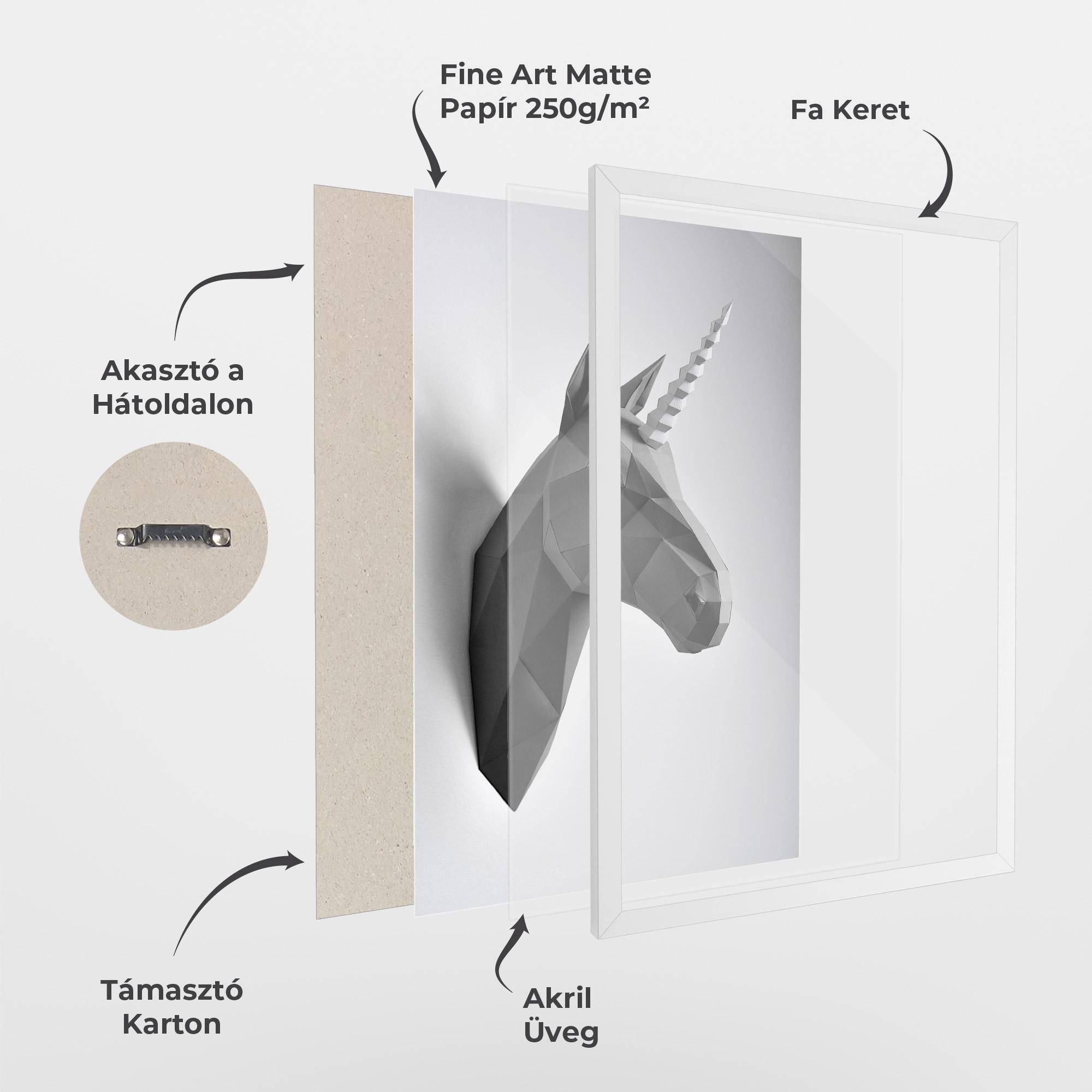Keretezett Poszter Geometrical Unicorn mockup 1