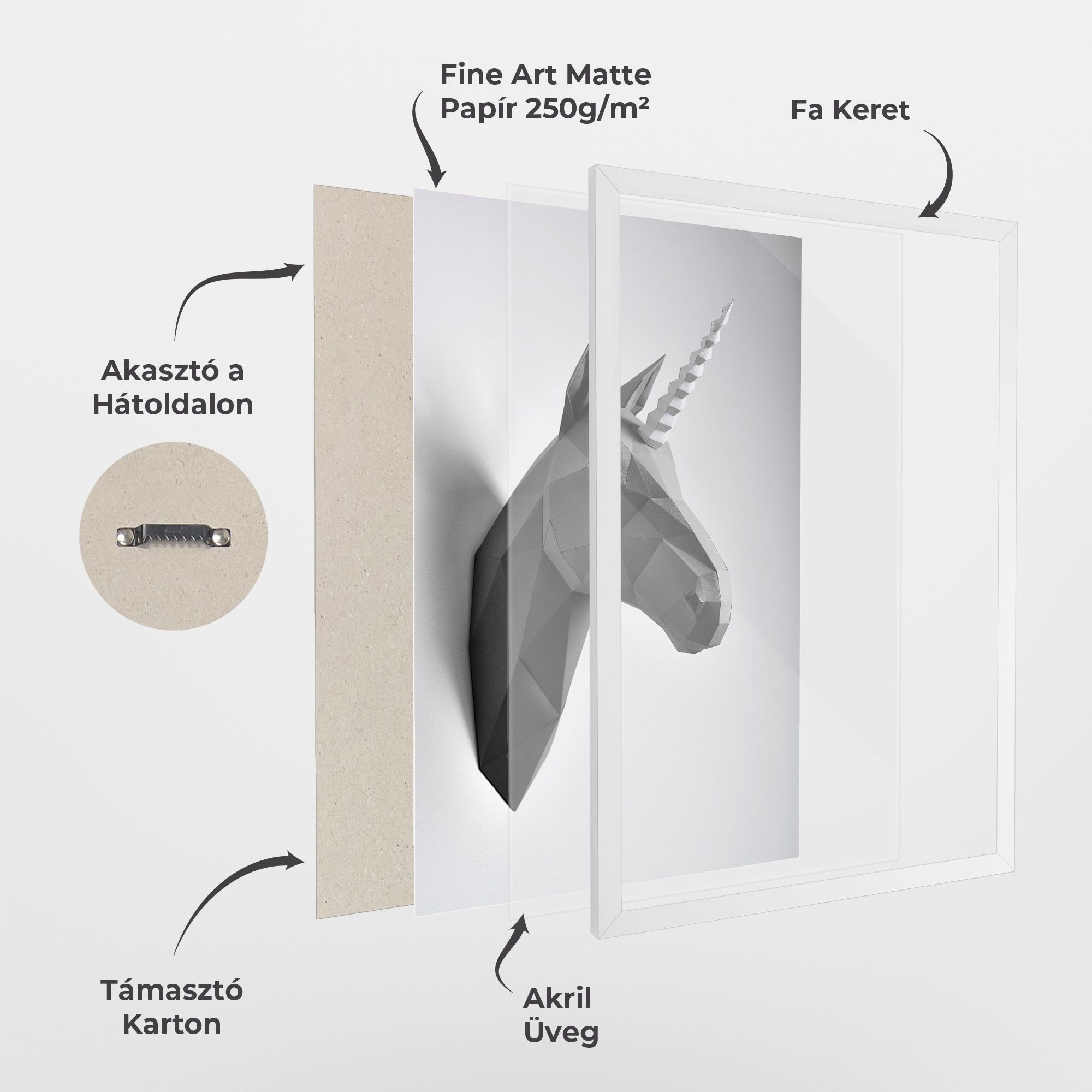 Geometrical Unicorn mockup 1