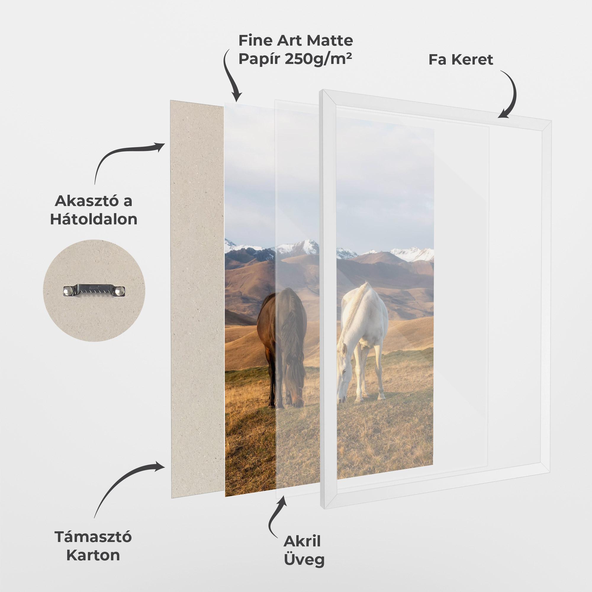 Keretezett Poszter Mountain Horses mockup 1
