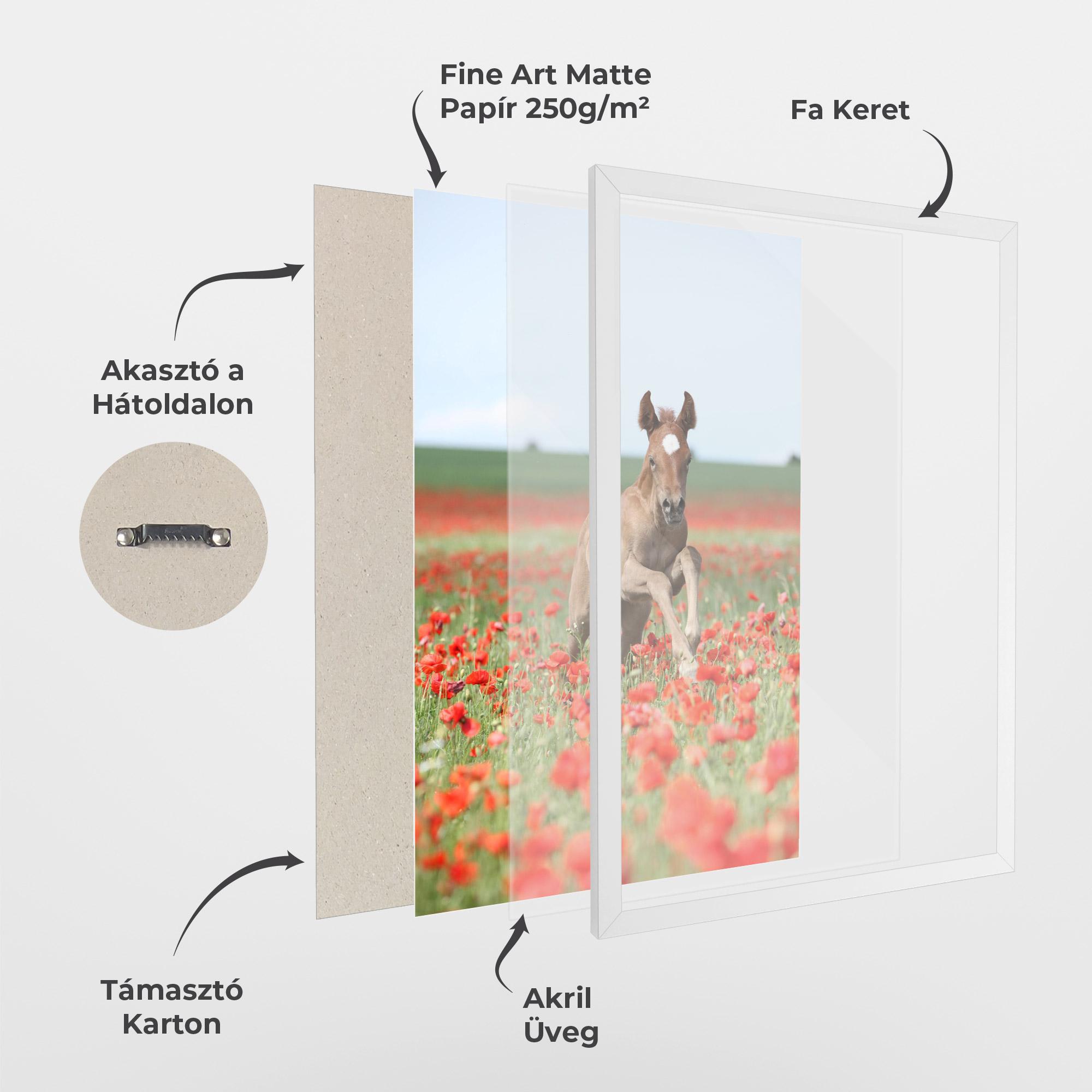 Keretezett Poszter Red Flowers Horse mockup 1